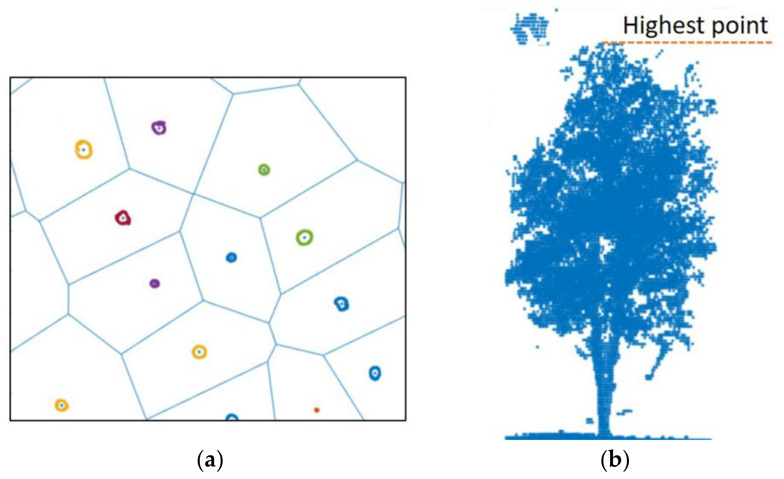 Remotesensing 10 00540 g012 Remotesensing 10 00540 g012