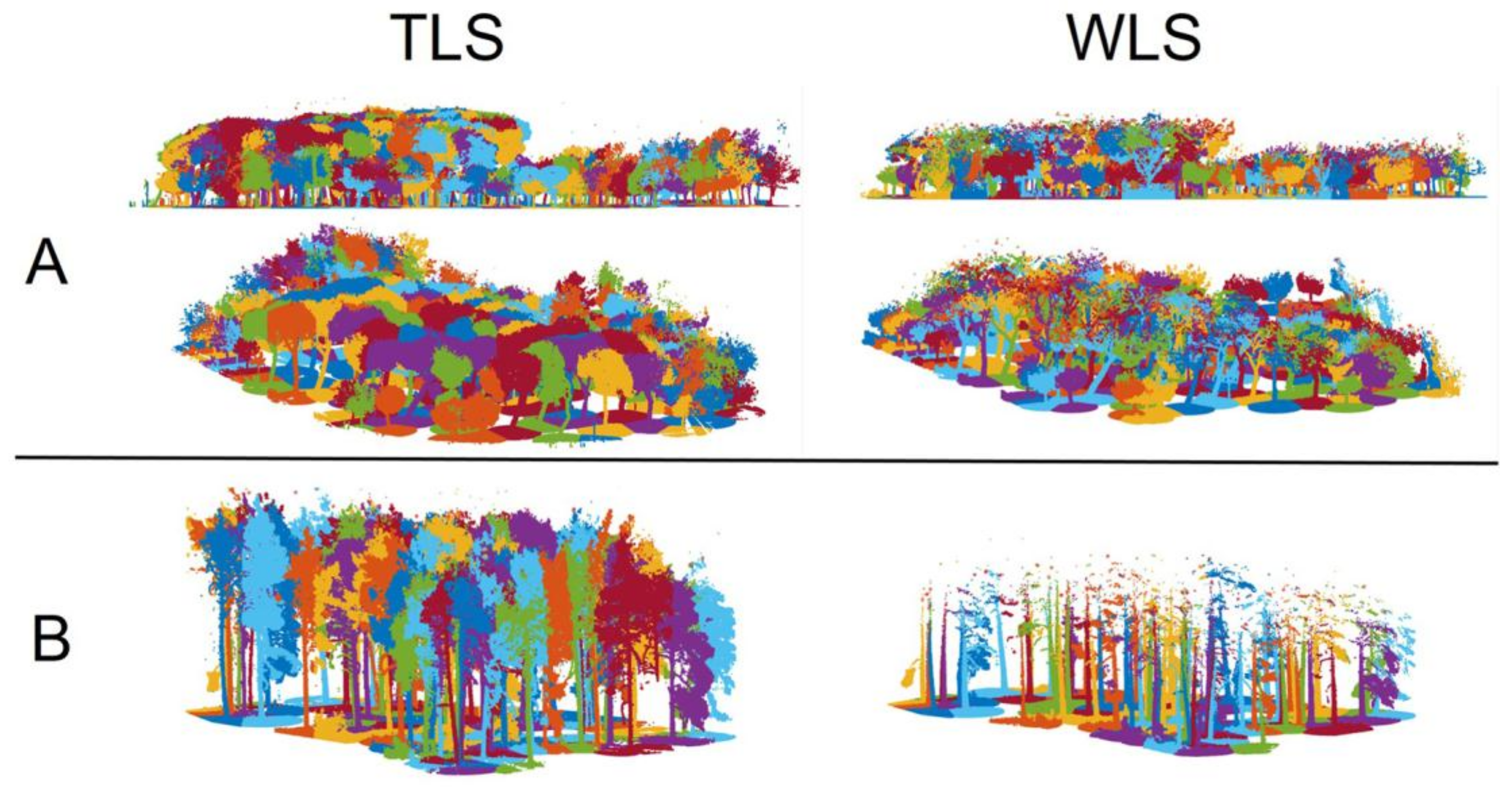 Remotesensing 10 00540 g016 Remotesensing 10 00540 g016