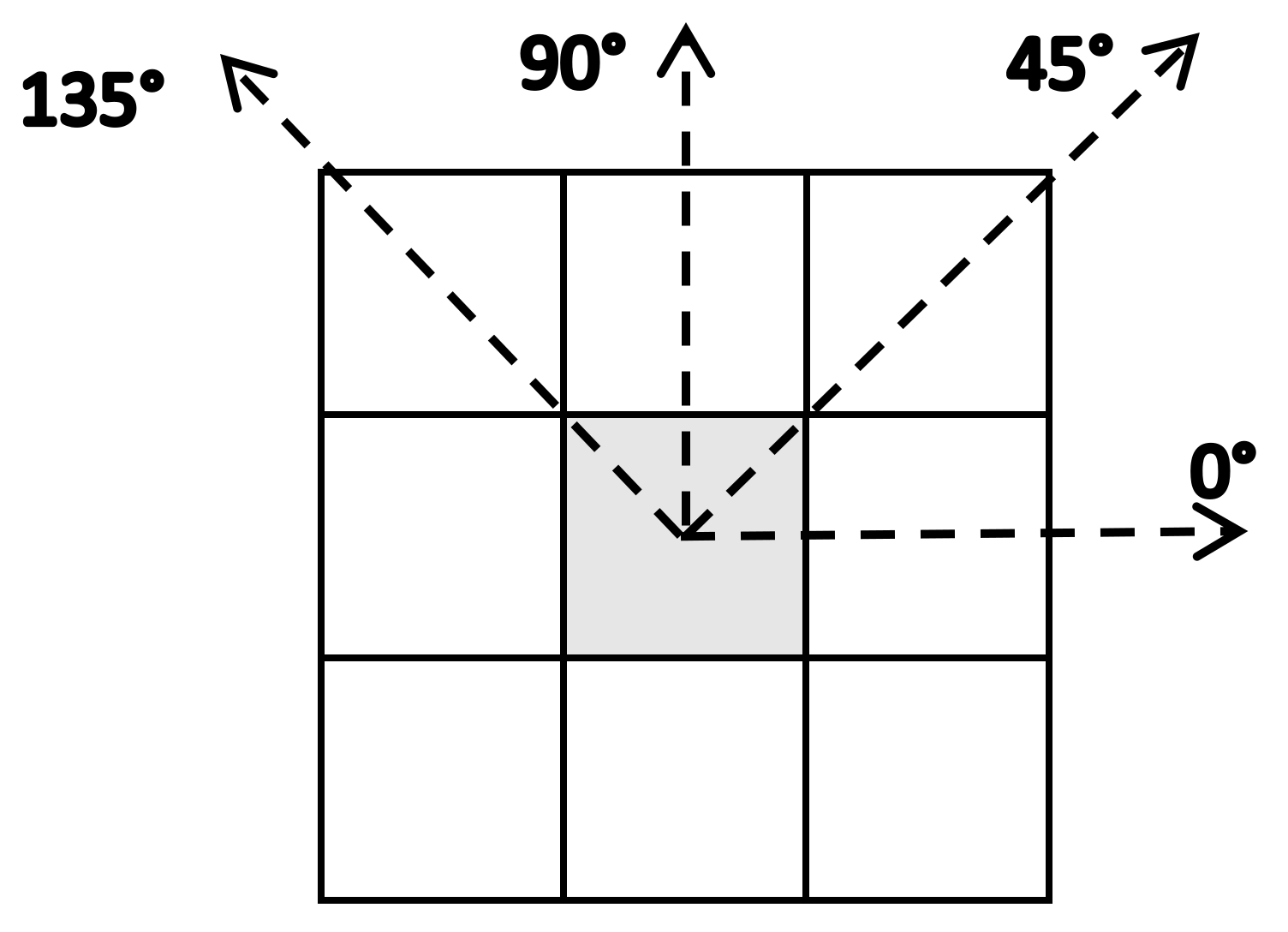 Remotesensing 10 00541 g003 Remotesensing 10 00541 g003