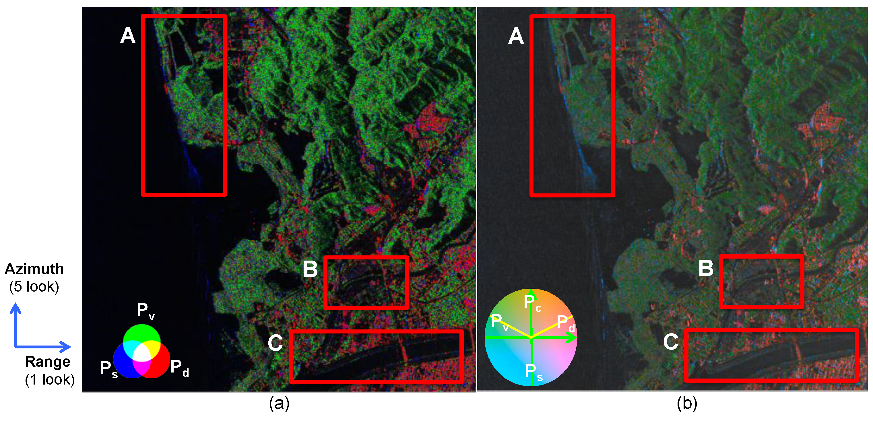Remote Sensing Free Full Text Color Enhancement For Four Component Decomposed Polarimetric Sar Image Based On A Cie Lab Encoding Html Remote Sensing Free Full Text Color Enhancement For Four Component Decomposed Polarimetric Sar Image Based On A Cie Lab Encoding Html