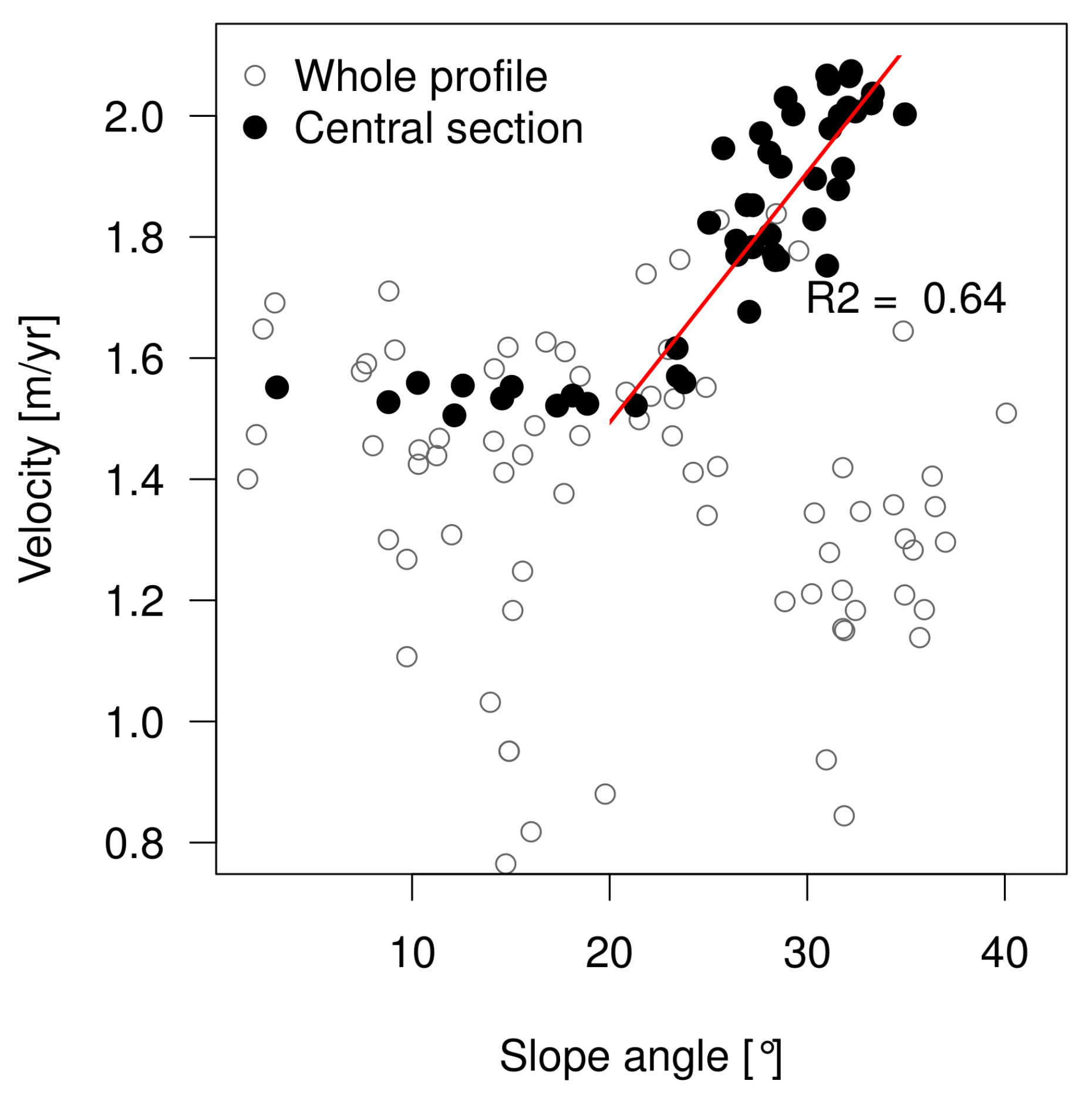 Remotesensing 10 00547 g008