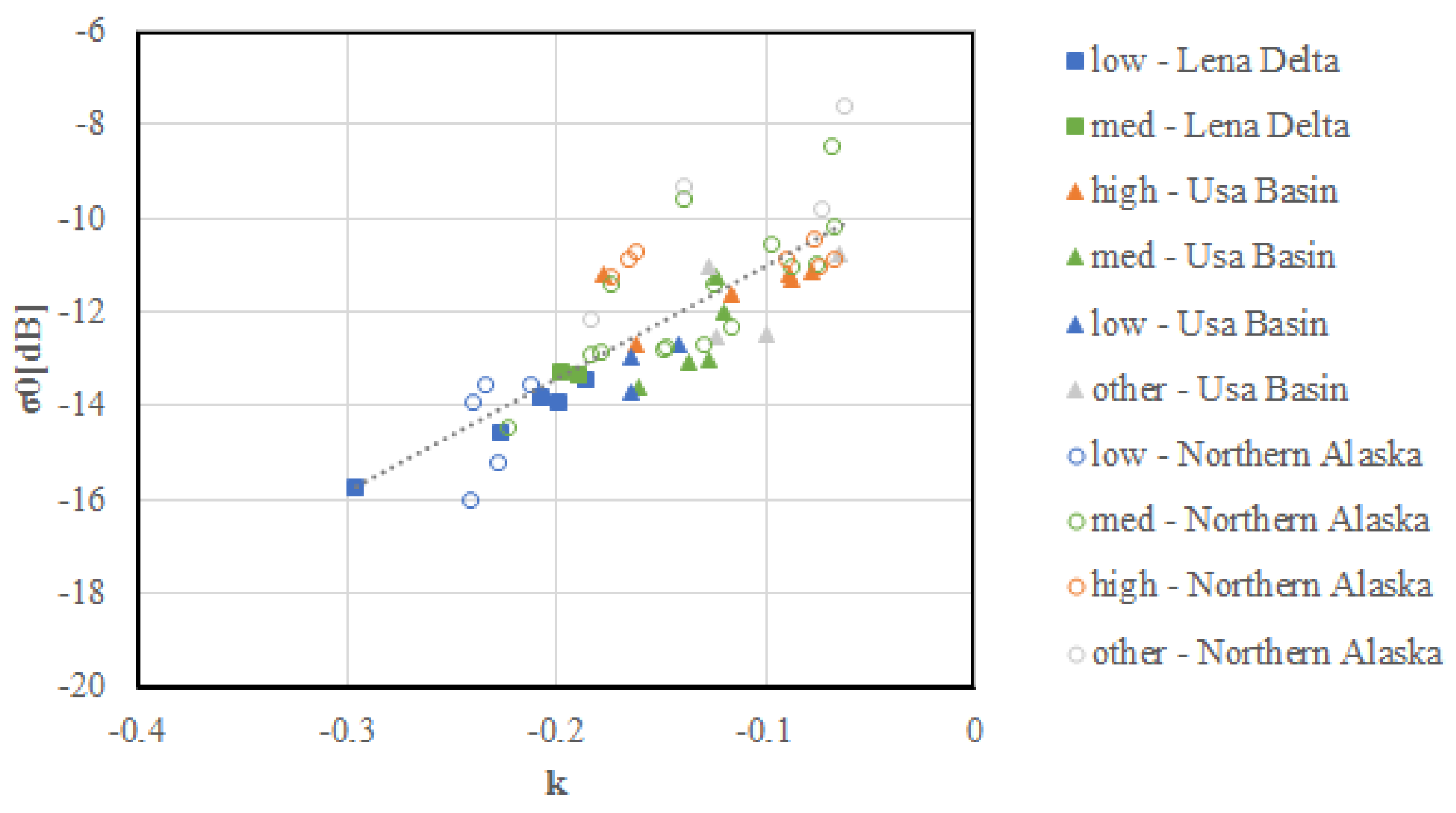 Remotesensing 10 00551 g004 Remotesensing 10 00551 g004