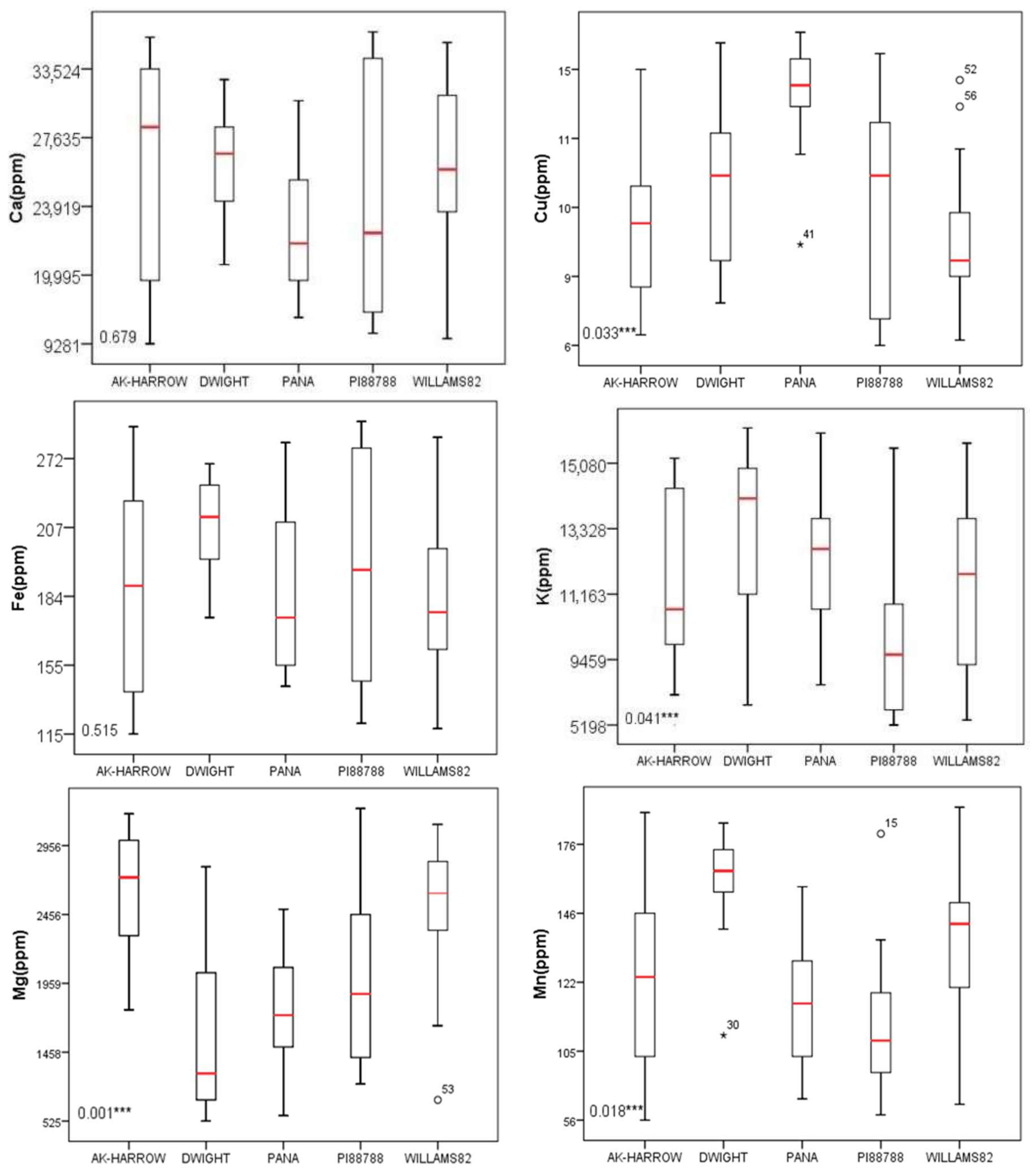 Remotesensing 10 00562 g004 Remotesensing 10 00562 g004