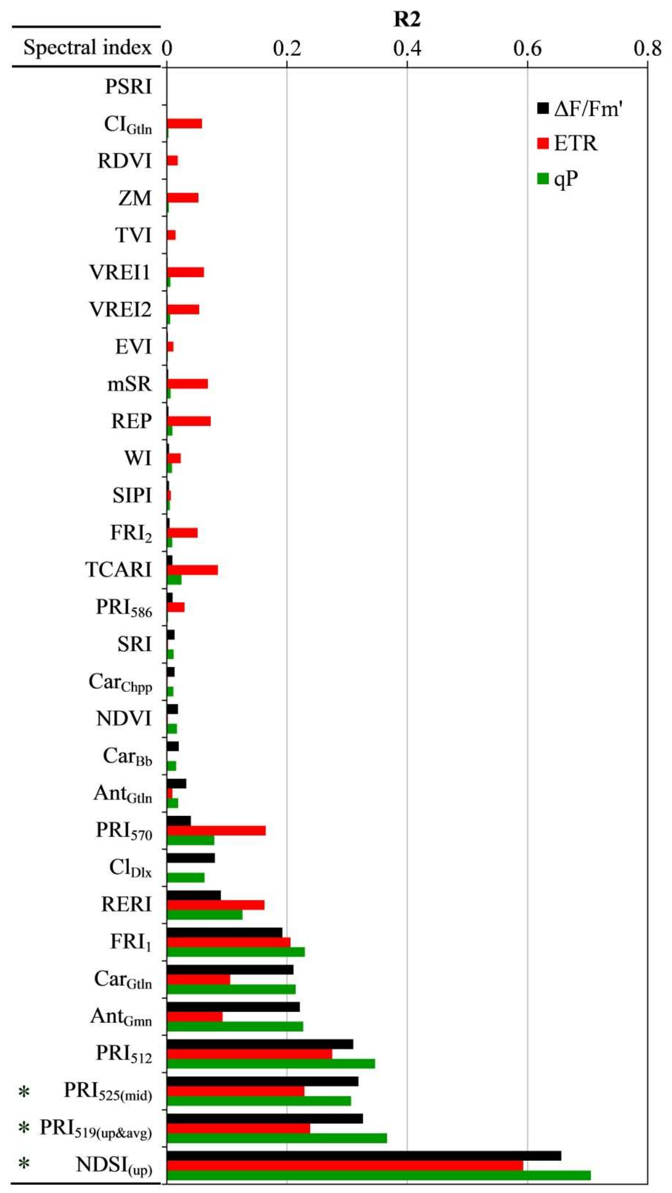 Remotesensing 10 00562 g008 Remotesensing 10 00562 g008