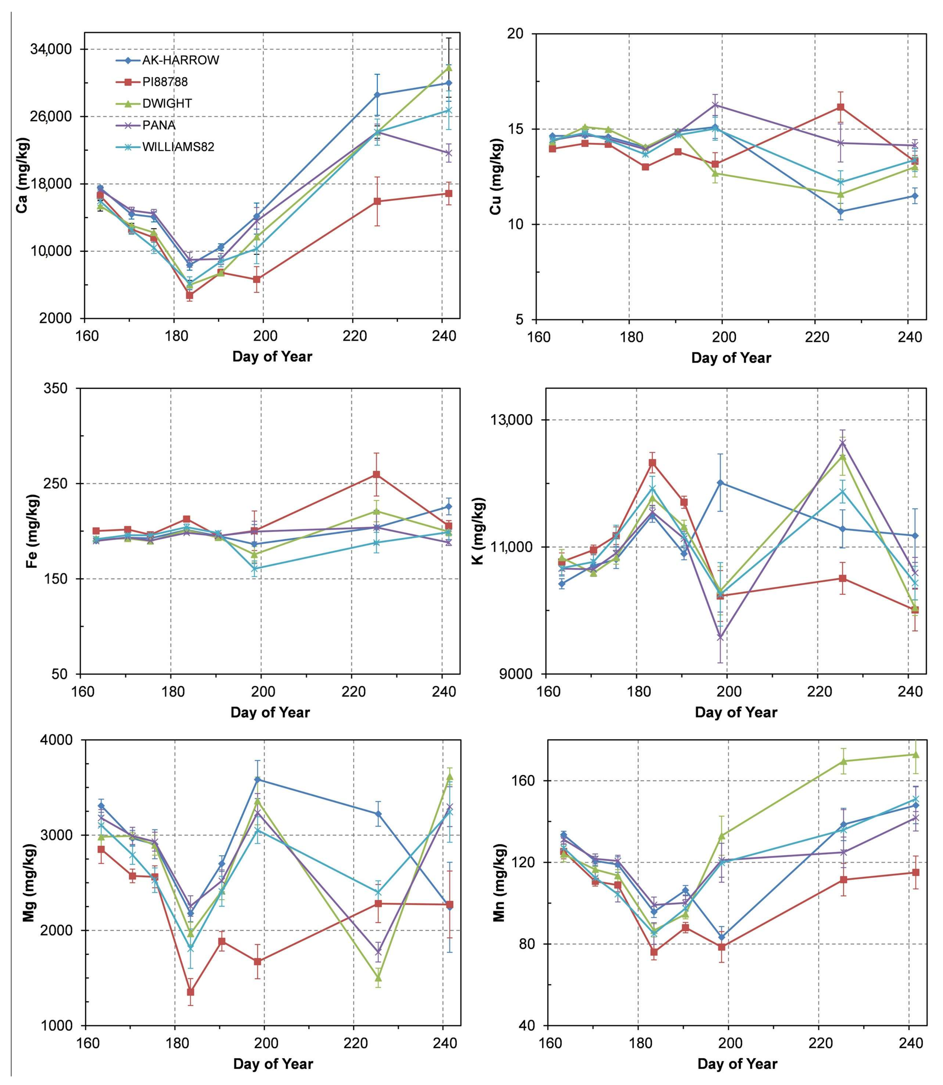 Remotesensing 10 00562 g010 Remotesensing 10 00562 g010