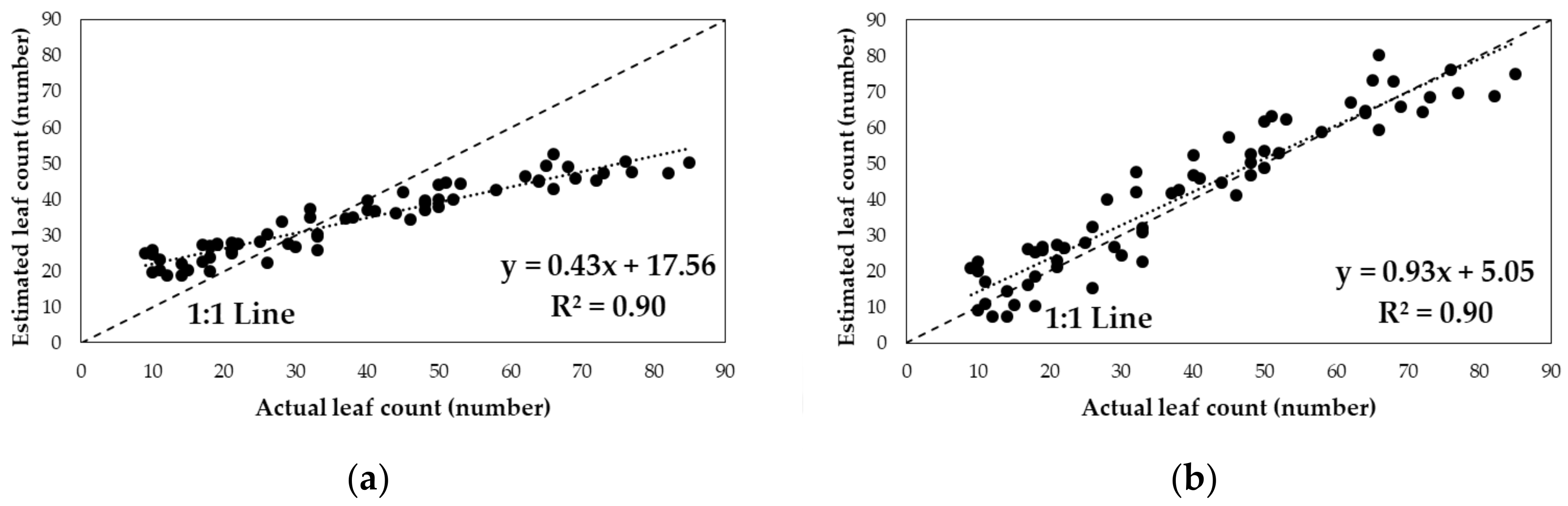 Remotesensing 10 00563 g016