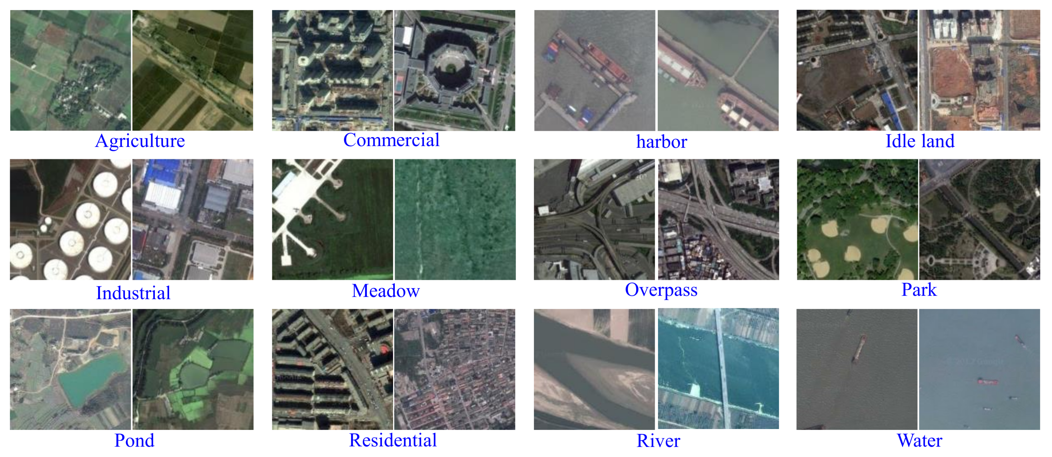 Remotesensing 10 00568 g007