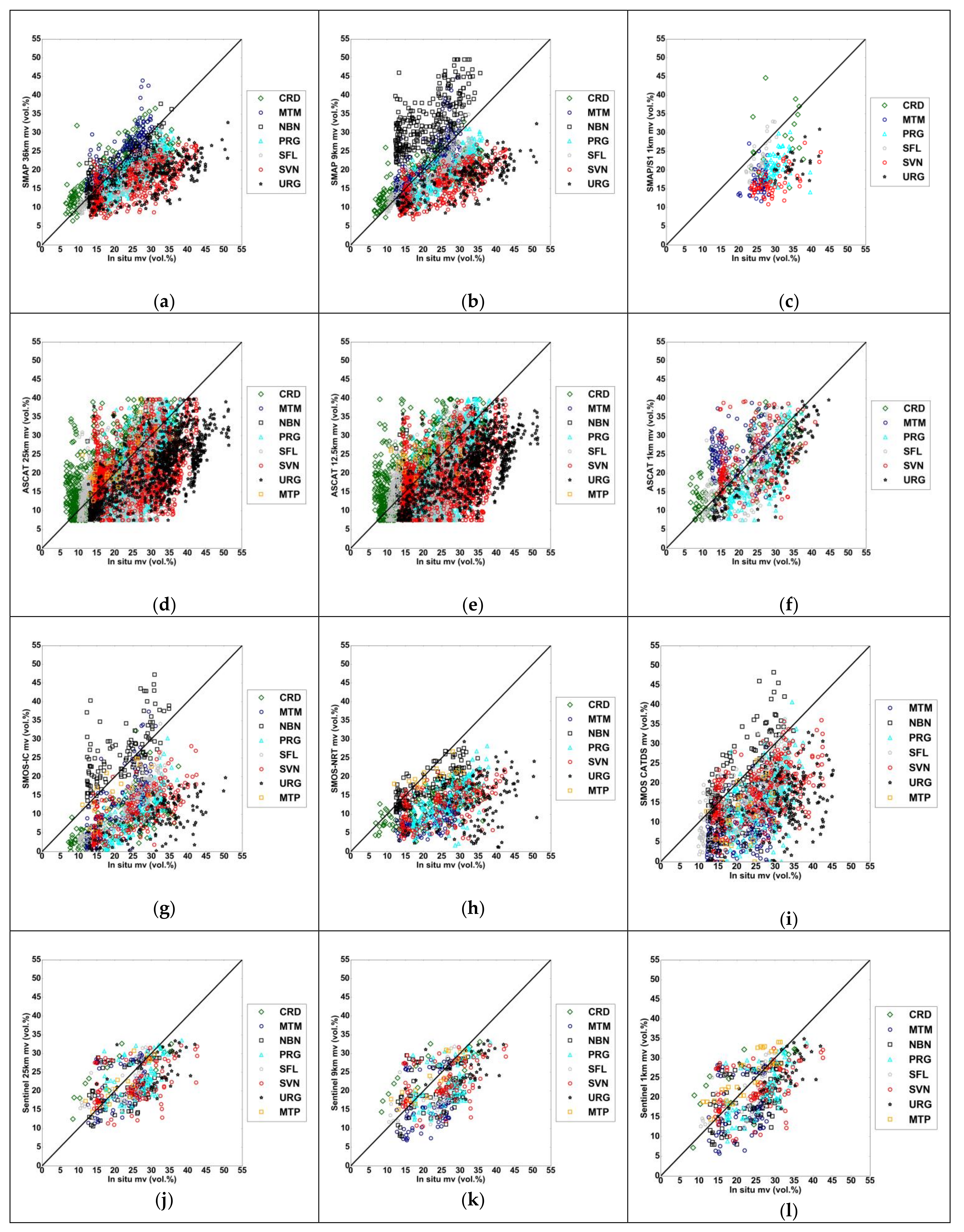 Remotesensing 10 00569 g002 Remotesensing 10 00569 g002