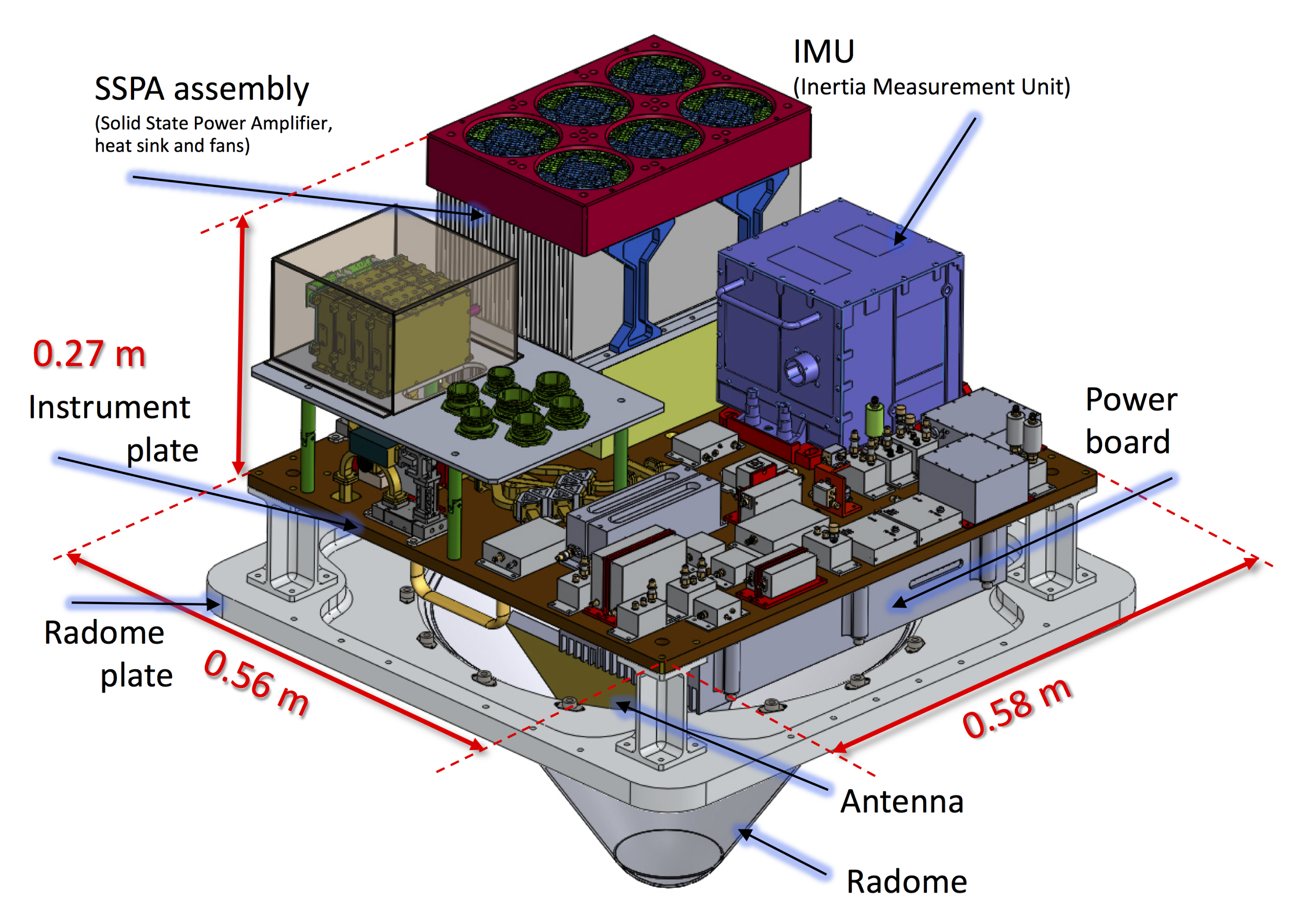 Remotesensing 10 00576 g002