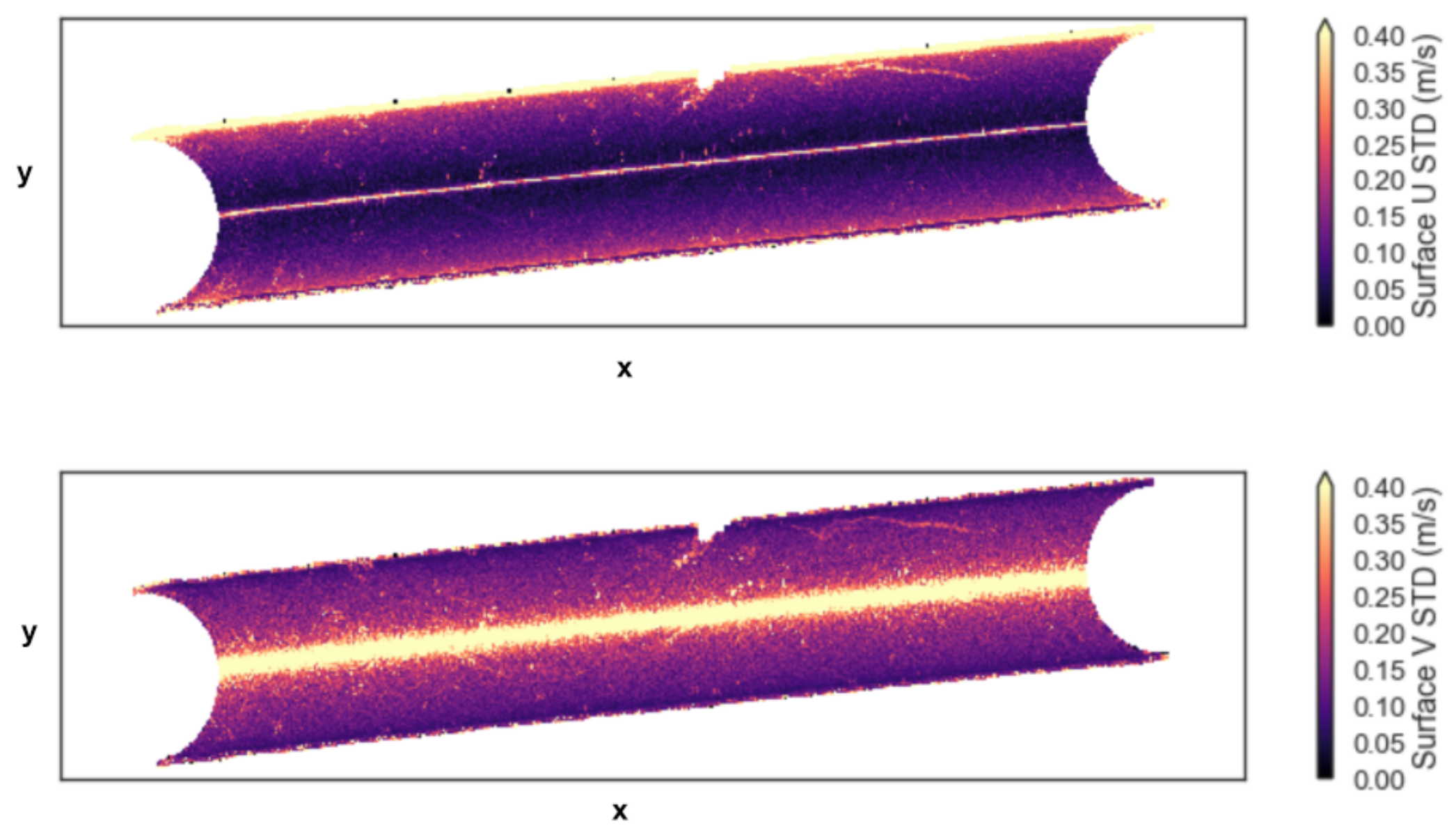 Remotesensing 10 00576 g010
