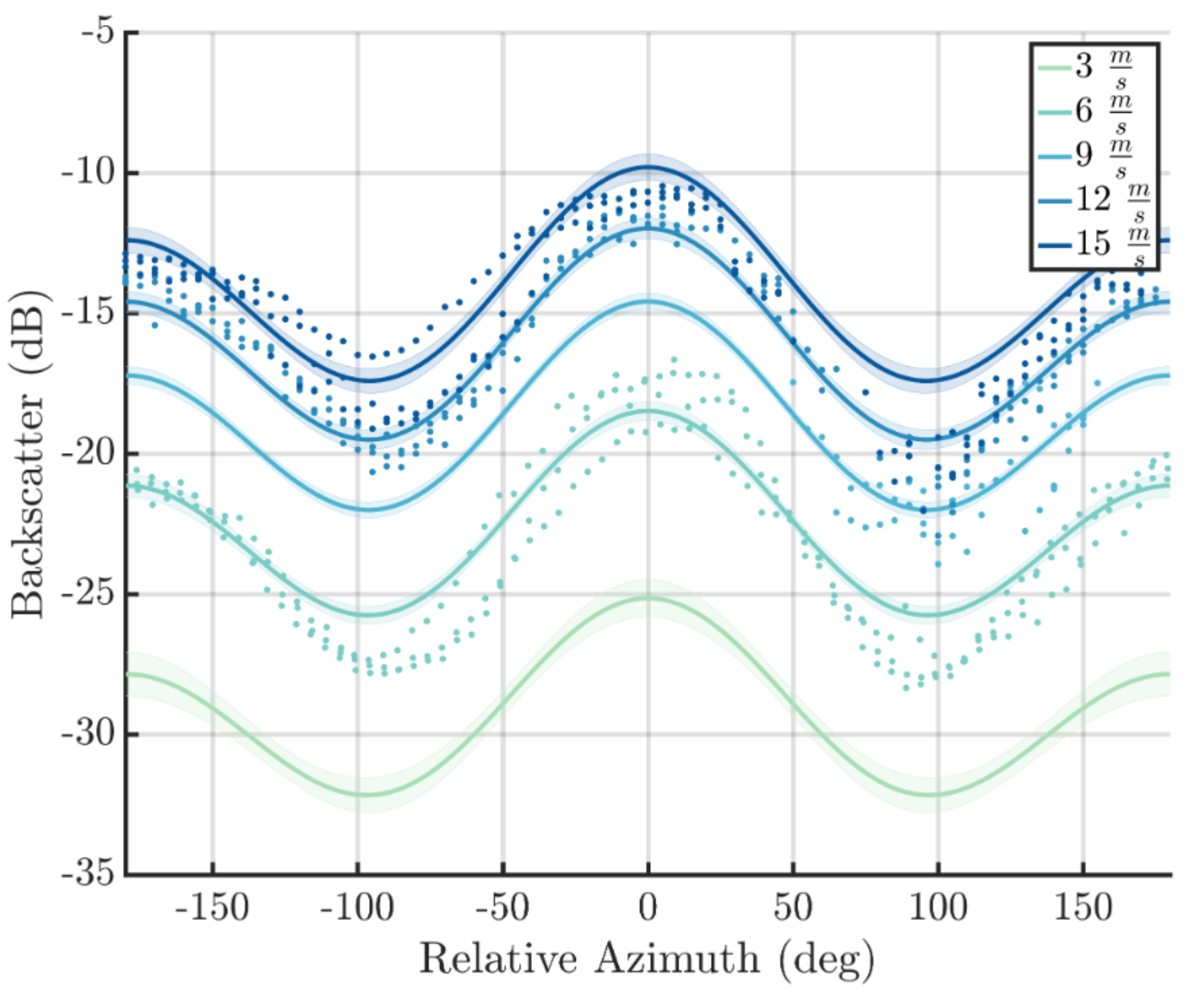 Remotesensing 10 00576 g019
