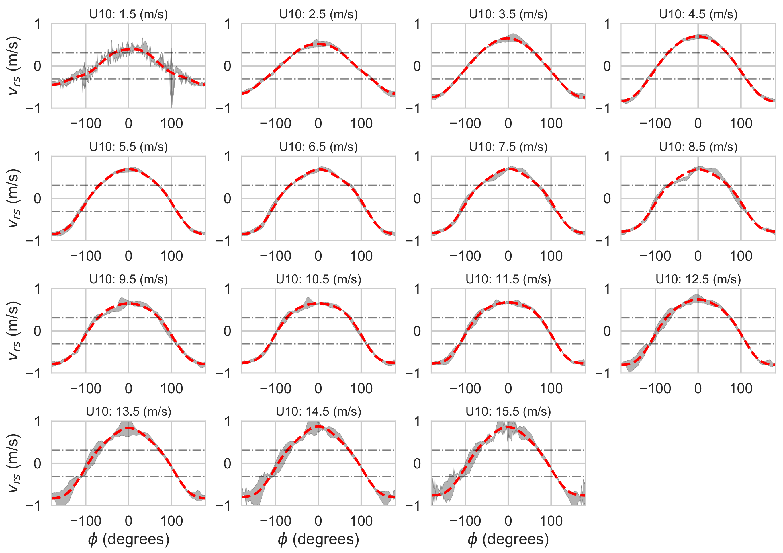 Remotesensing 10 00576 g026
