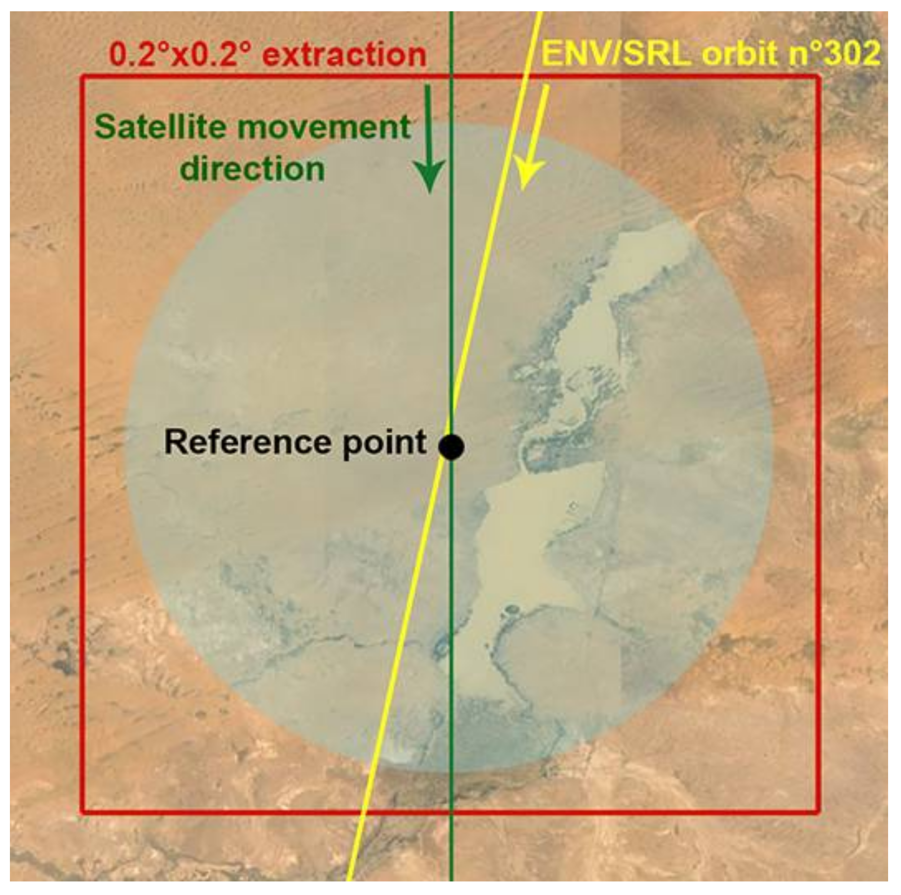 Remotesensing 10 00582 g0a3