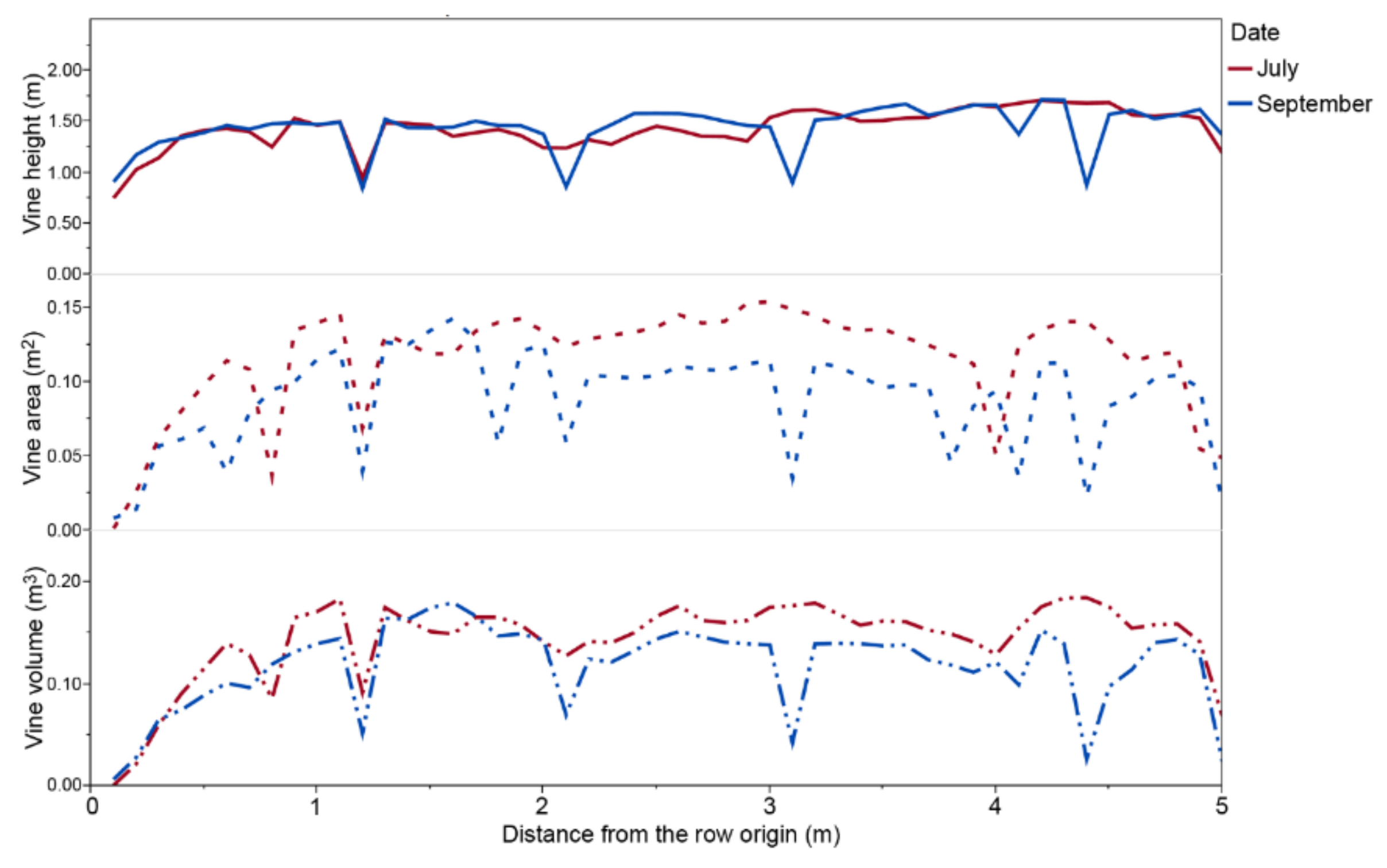 Remotesensing 10 00584 g009