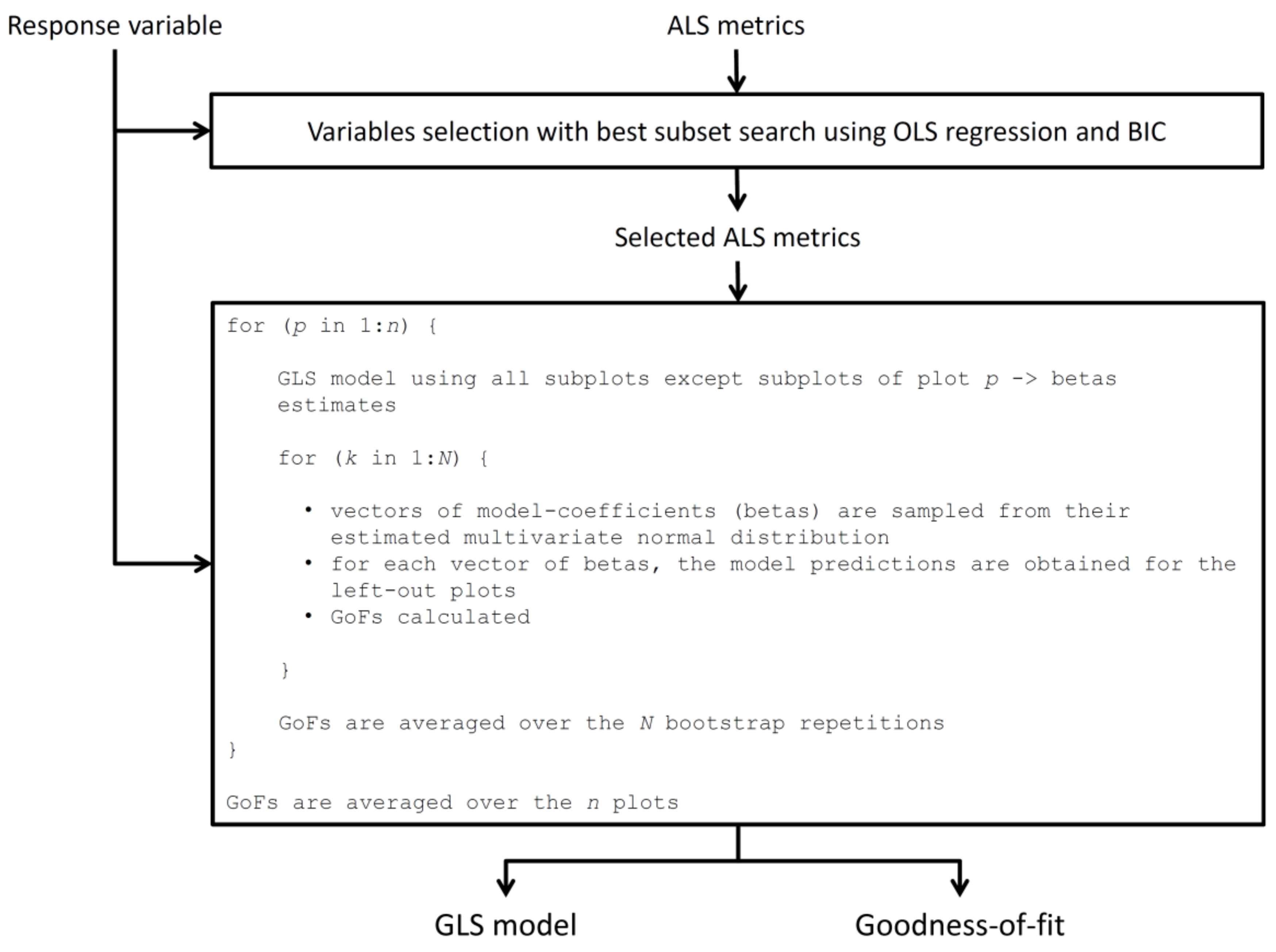 Remotesensing 10 00586 g002 Remotesensing 10 00586 g002
