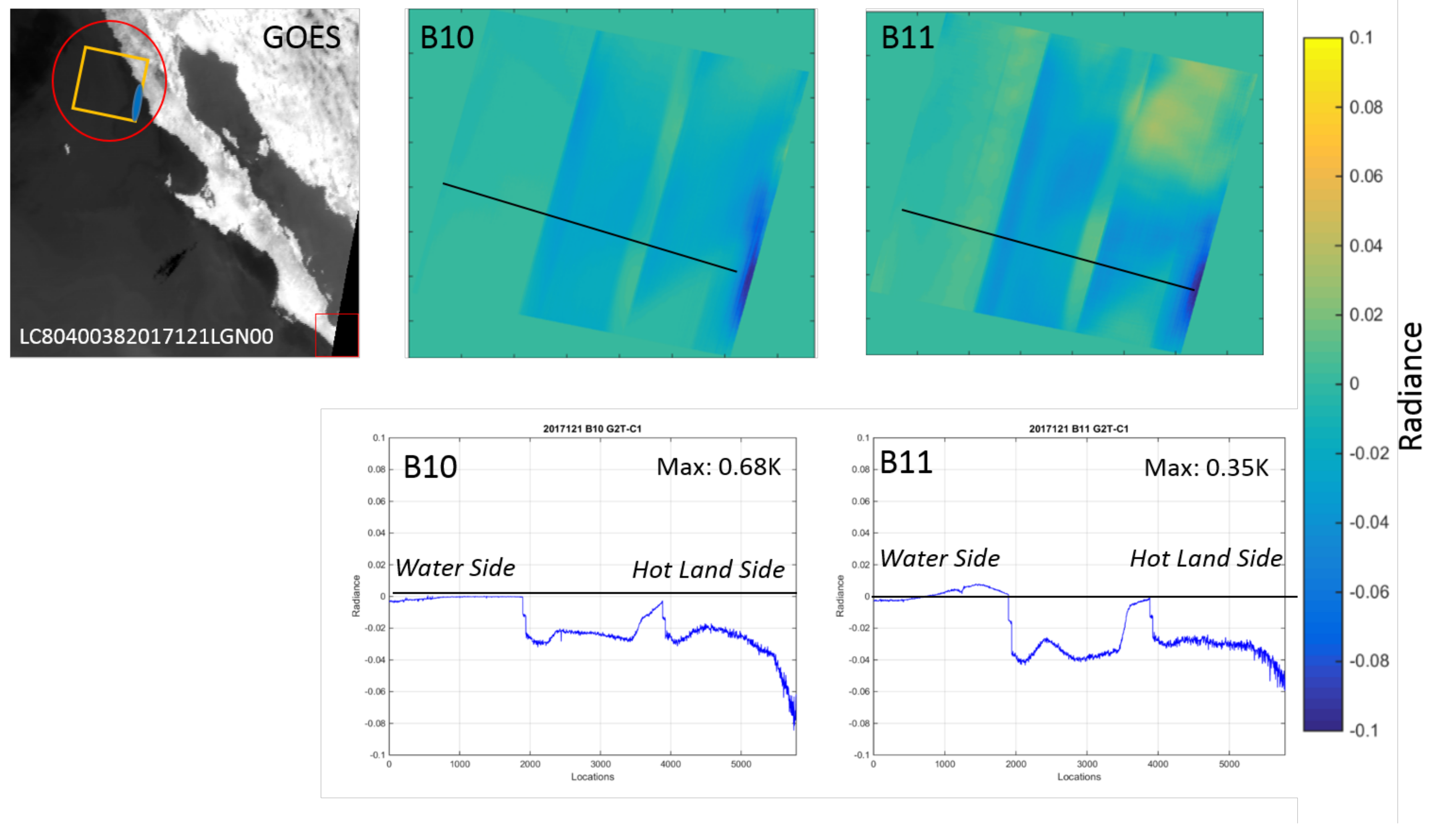 Remotesensing 10 00589 g011 550
