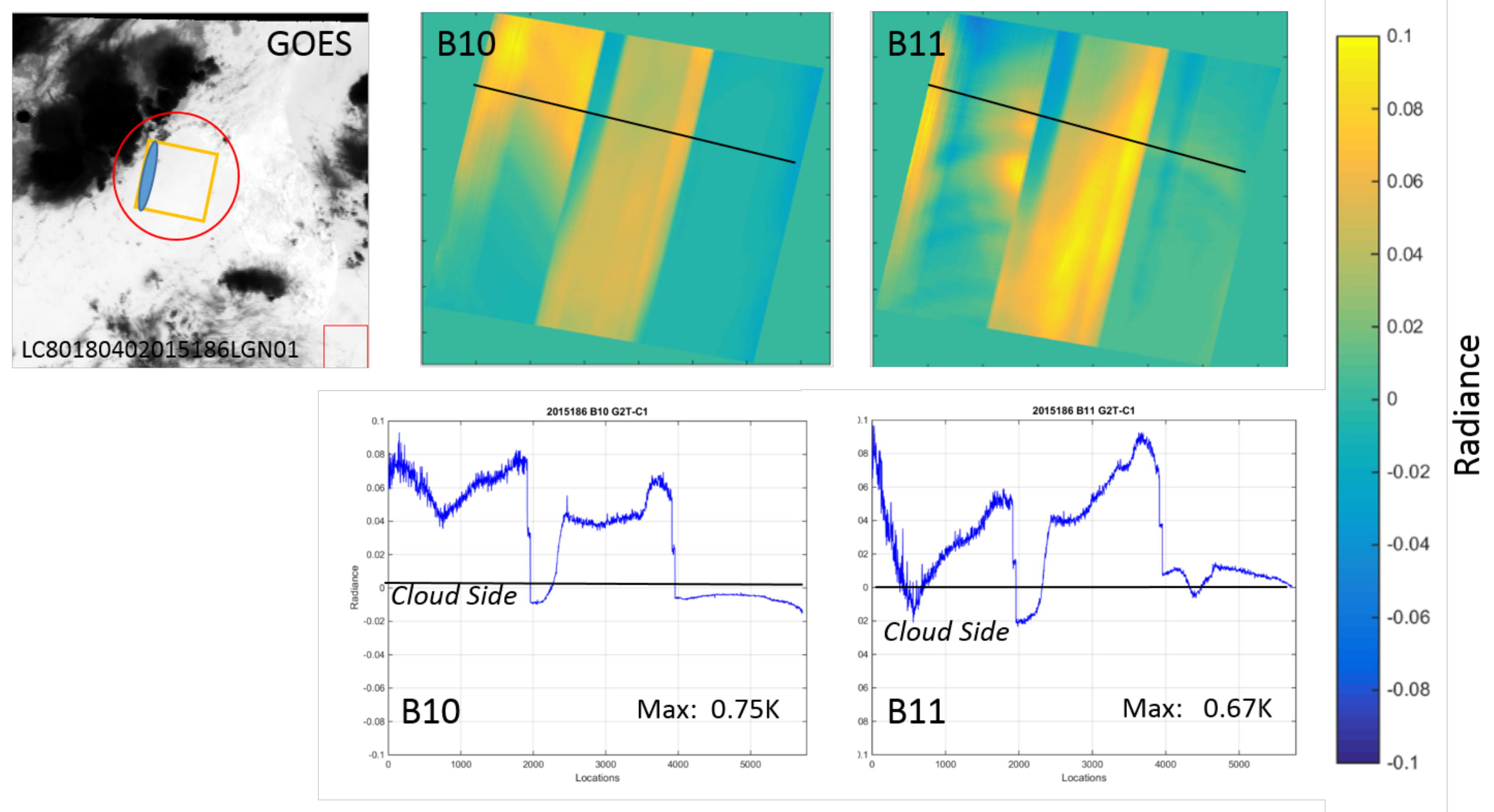 Remotesensing 10 00589 g012 550