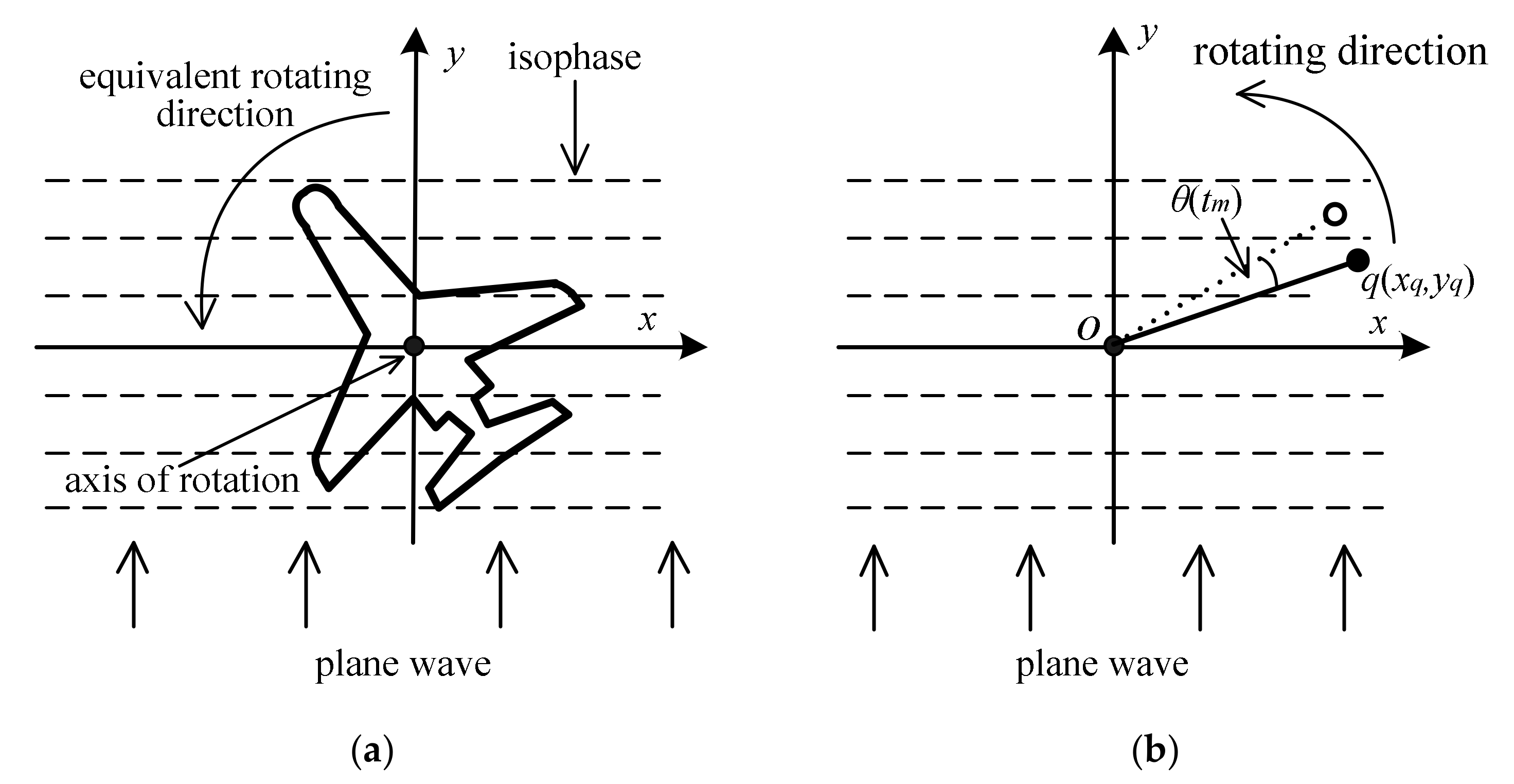 Remotesensing 10 00593 g001