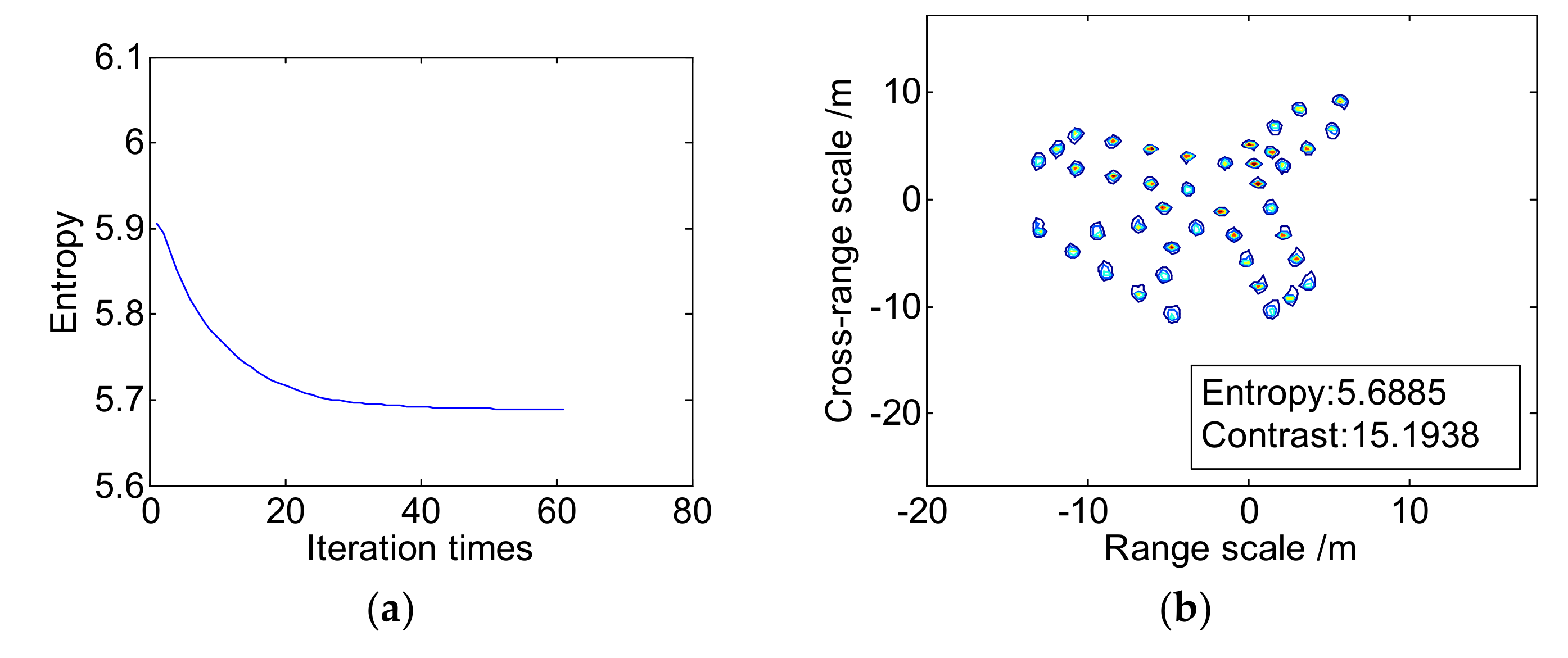 Remotesensing 10 00593 g011