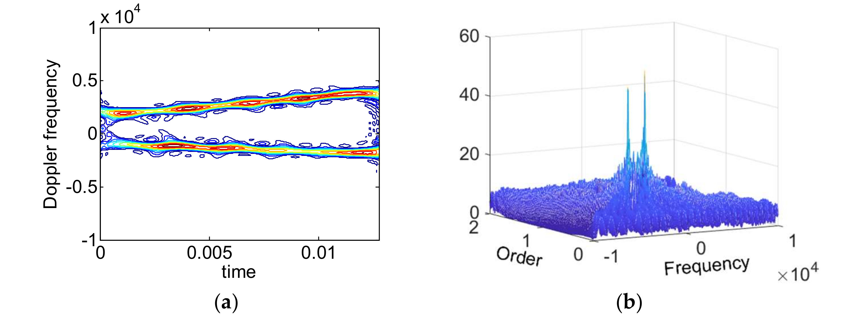 Remotesensing 10 00593 g013