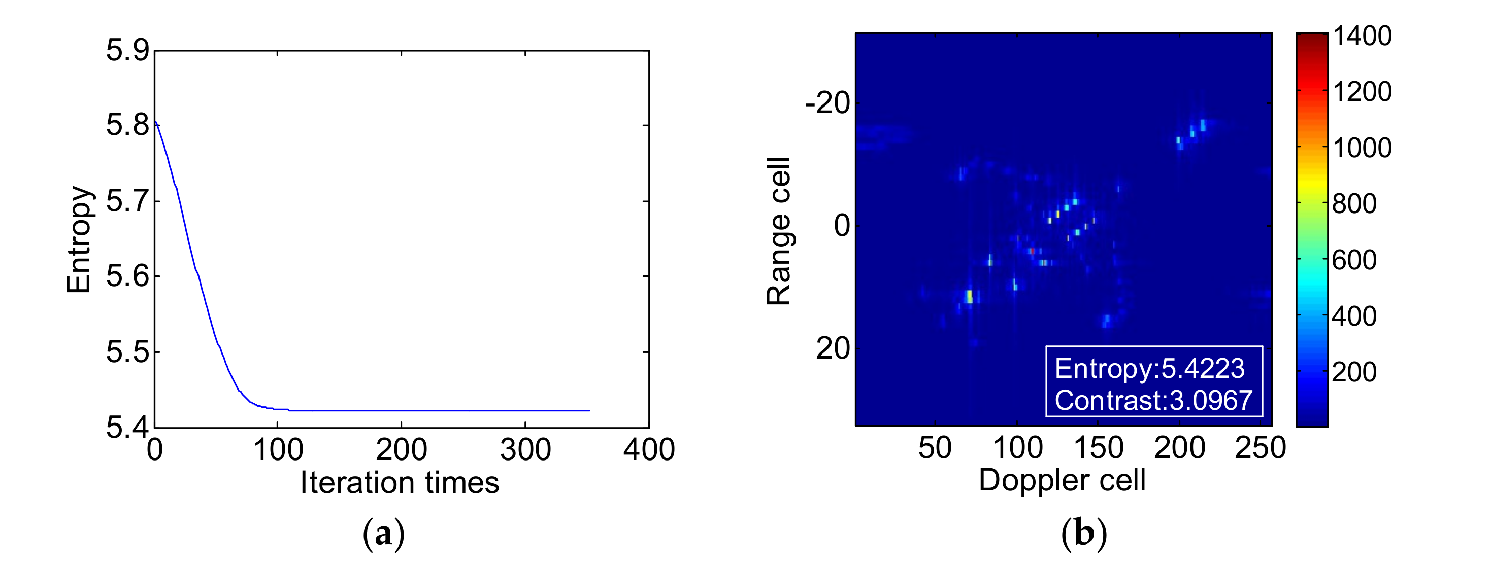 Remotesensing 10 00593 g014