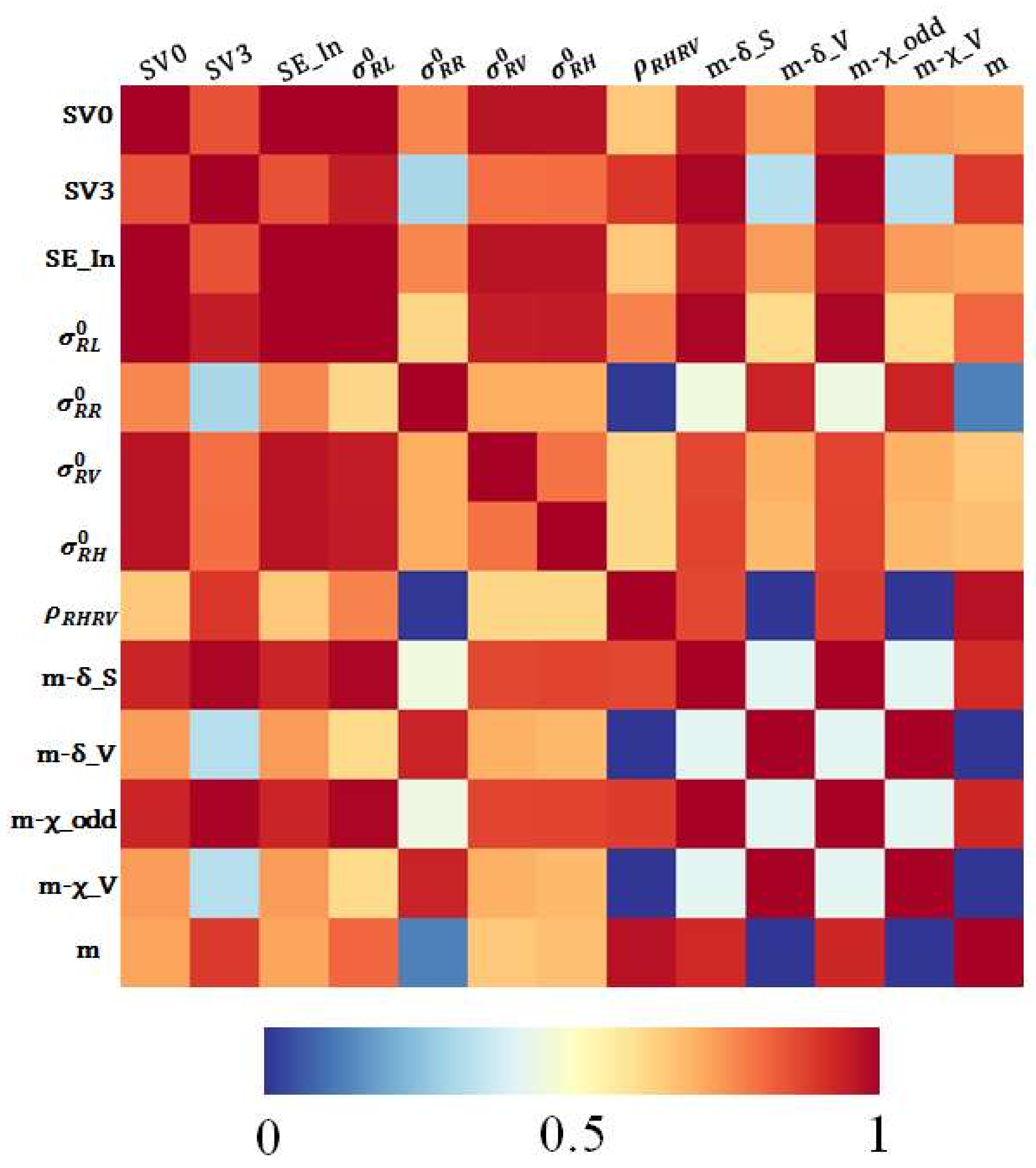 Remotesensing 10 00594 g005
