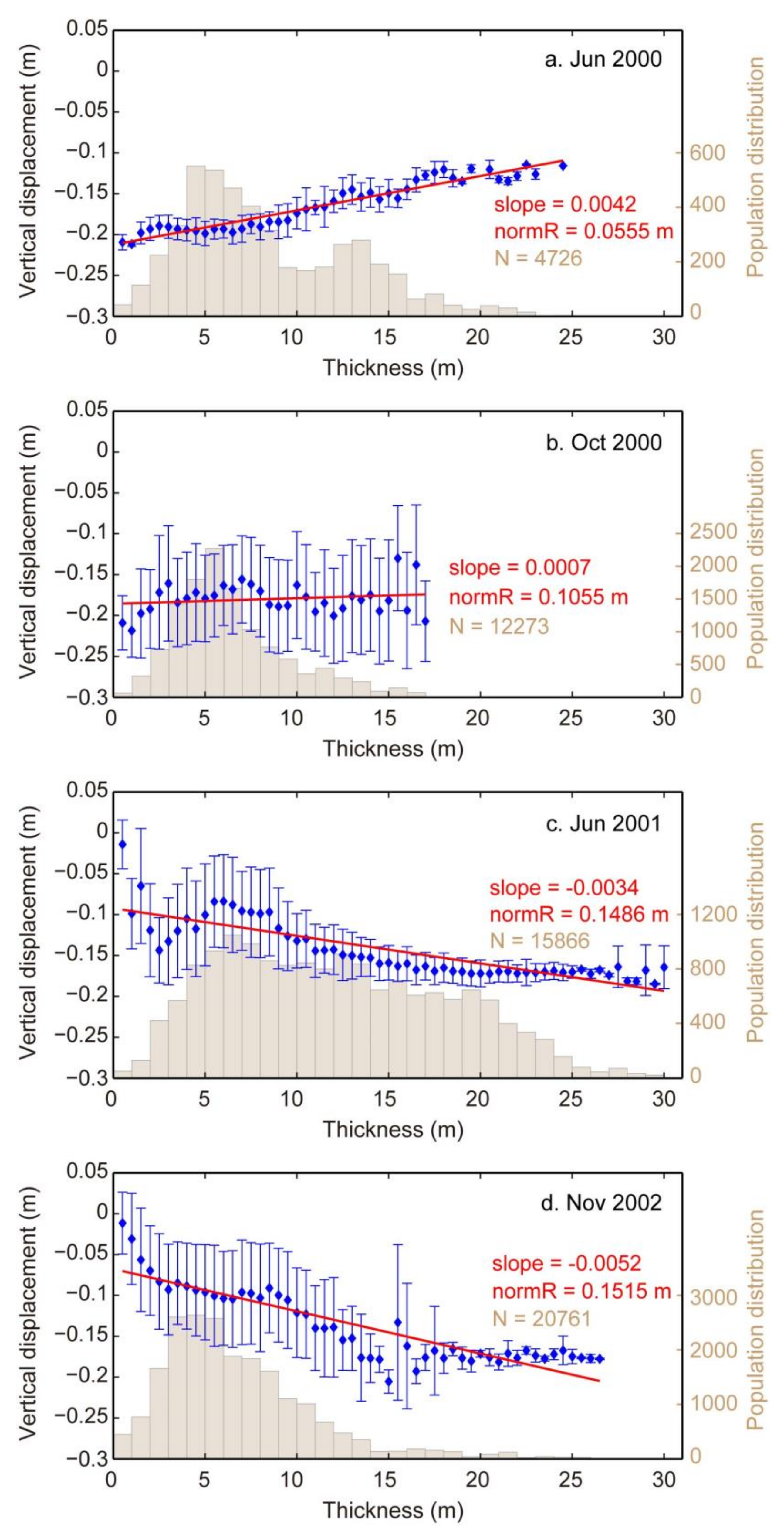 Remotesensing 10 00597 g008a
