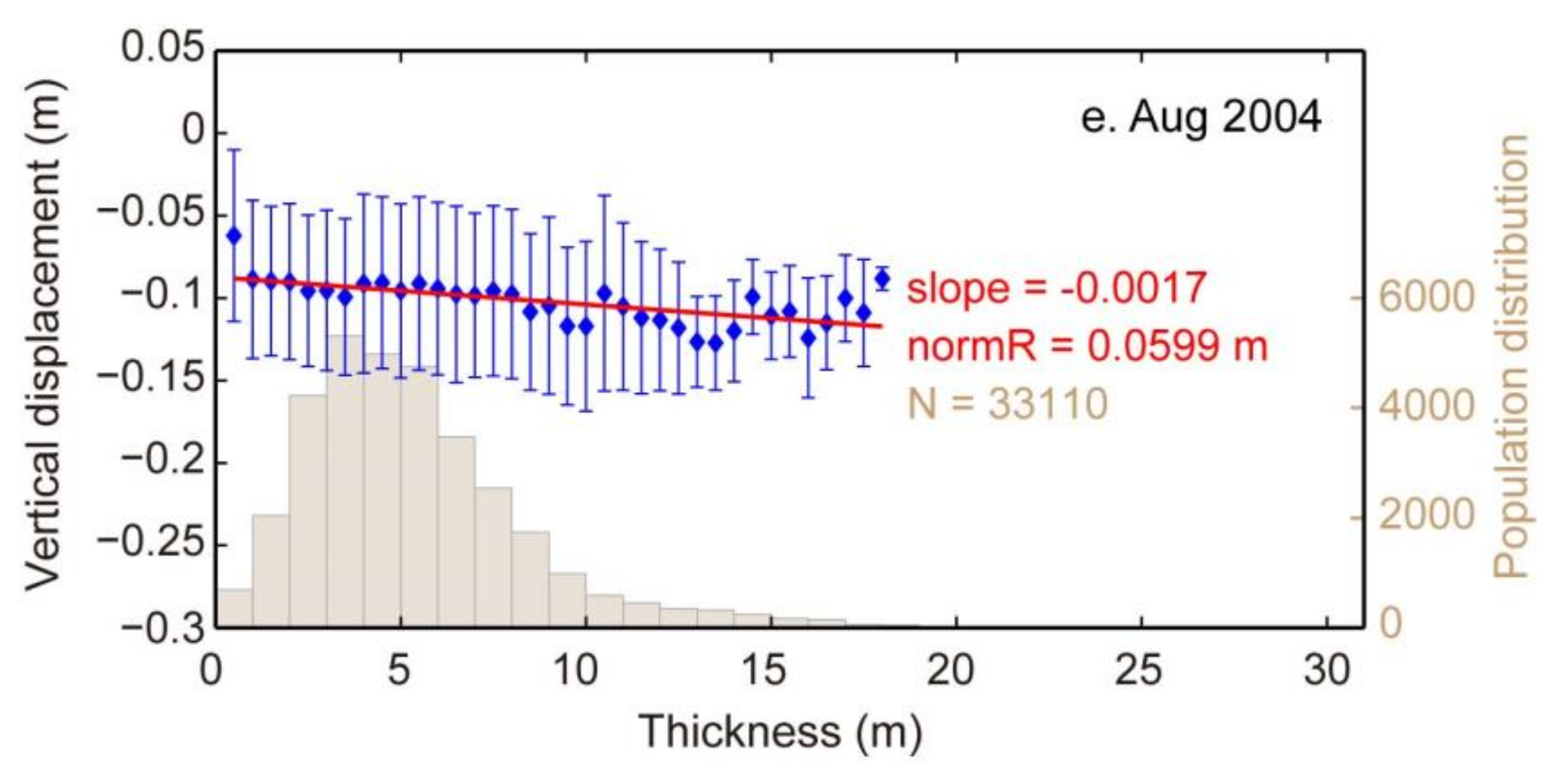Remotesensing 10 00597 g008b