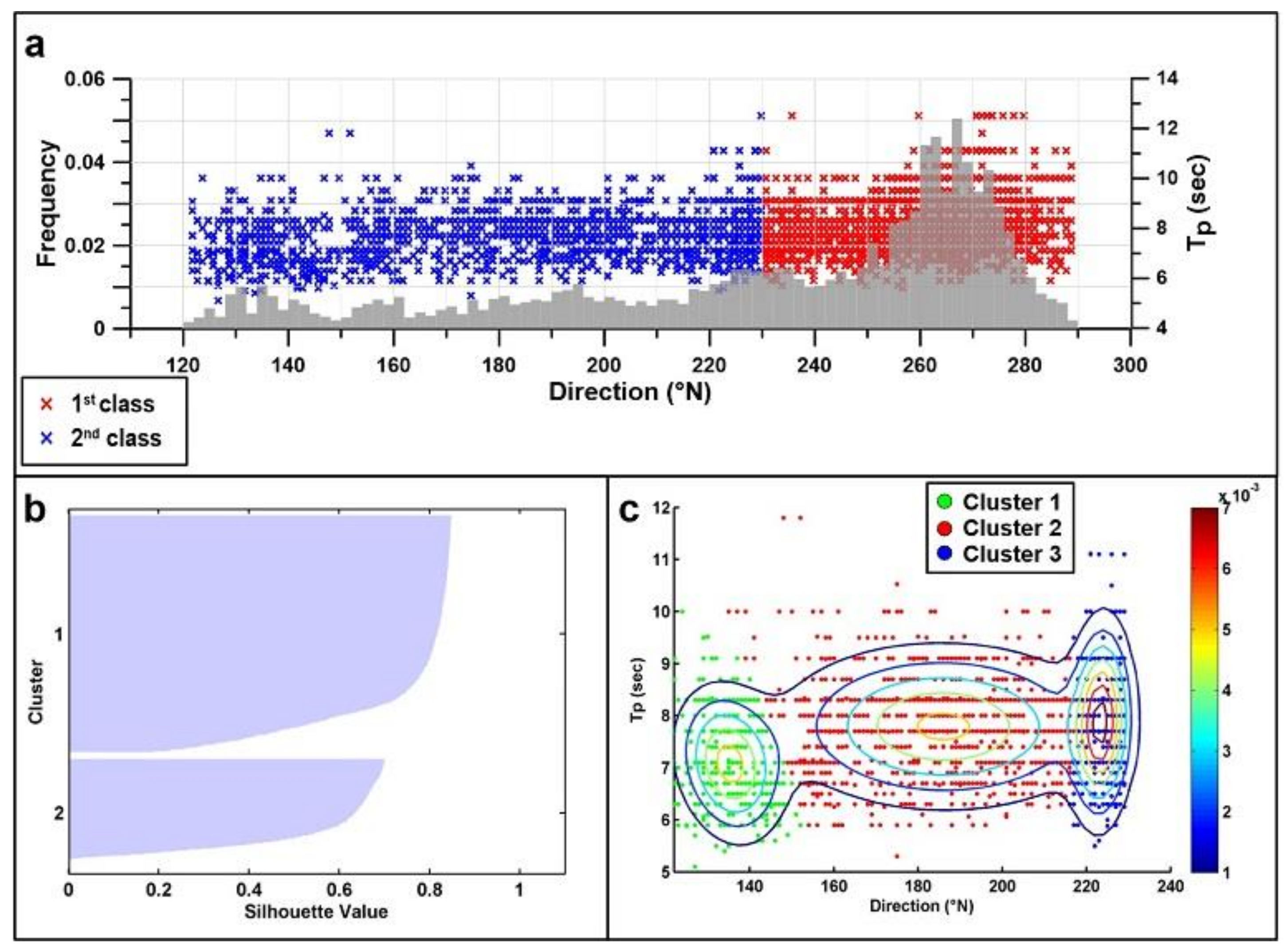 Remotesensing 10 00602 g004