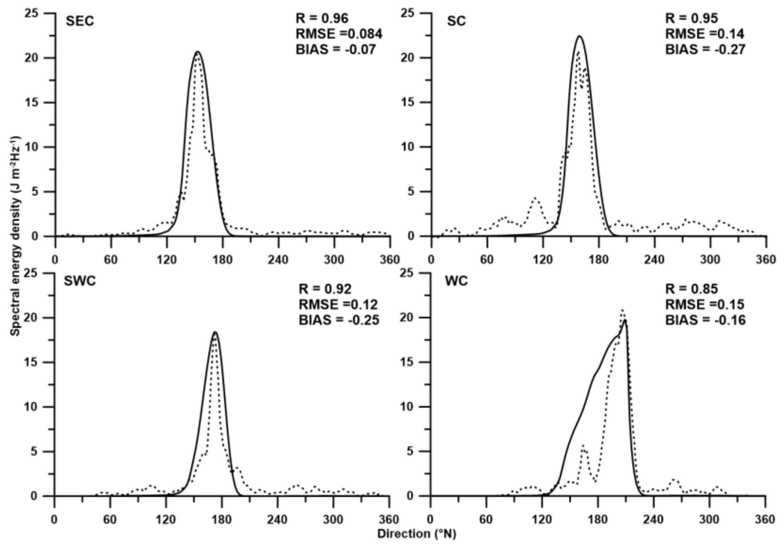 Remotesensing 10 00602 g006