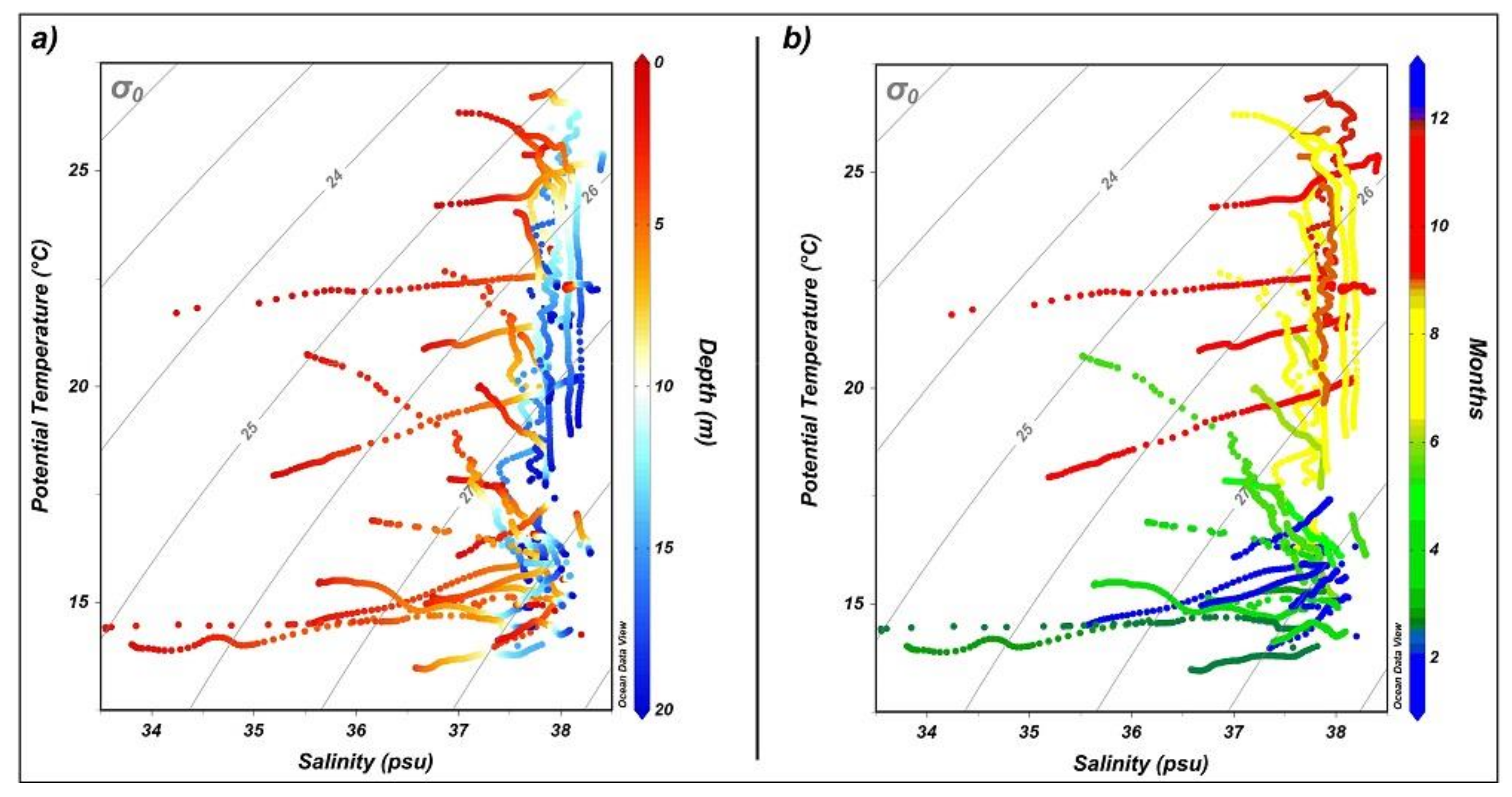 Remotesensing 10 00602 g013