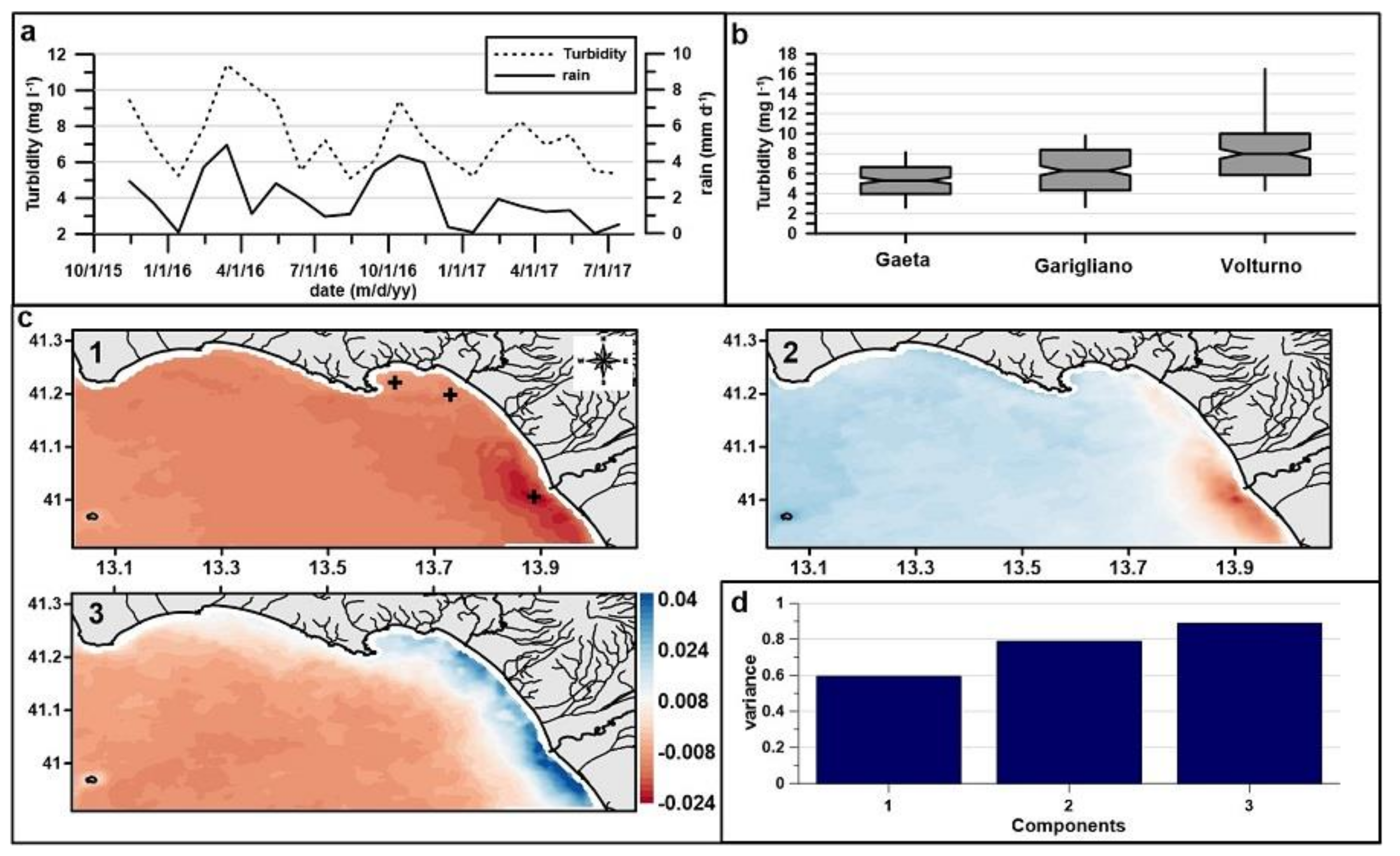 Remotesensing 10 00602 g015