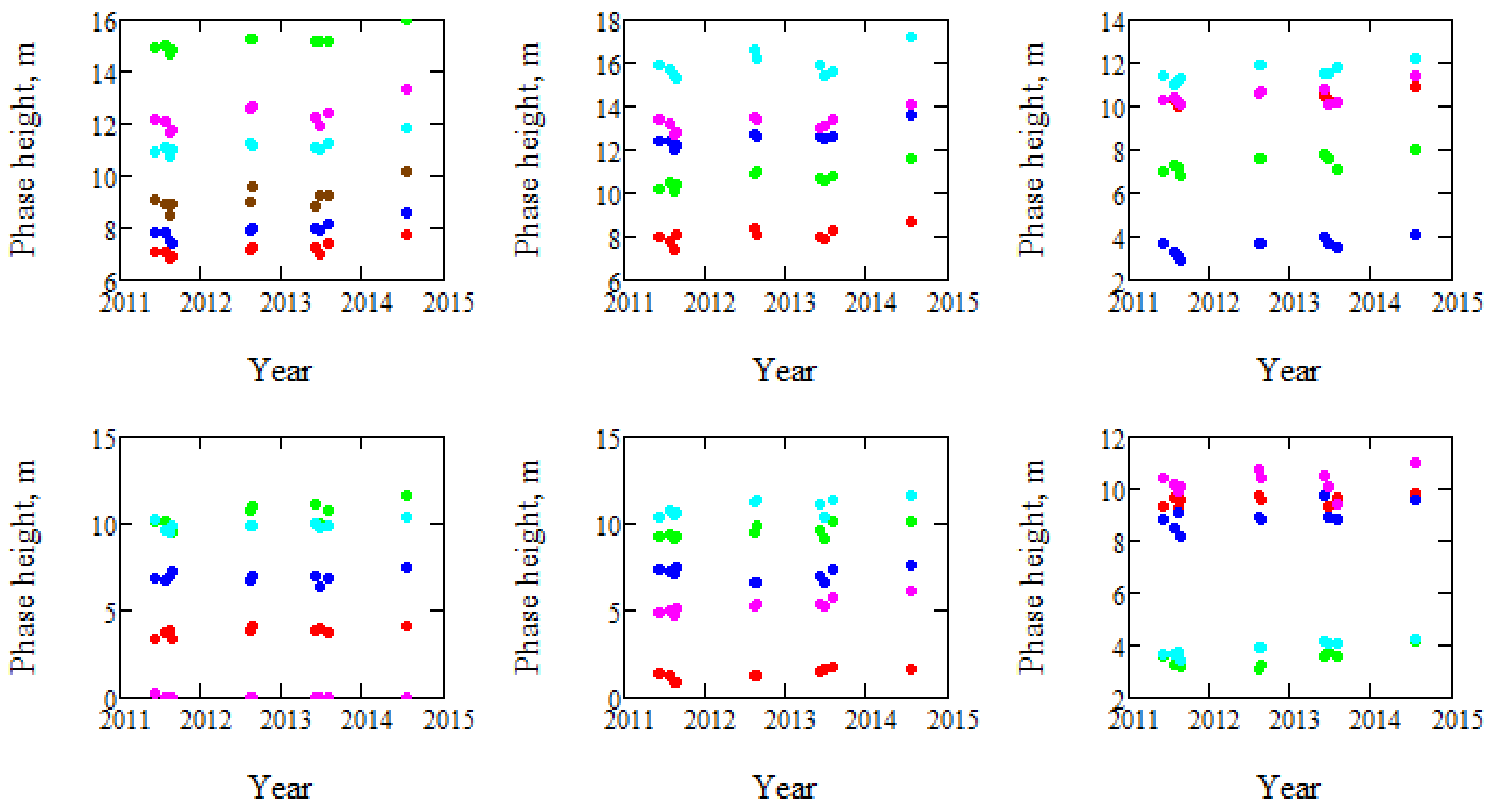 Remotesensing 10 00603 g001 550