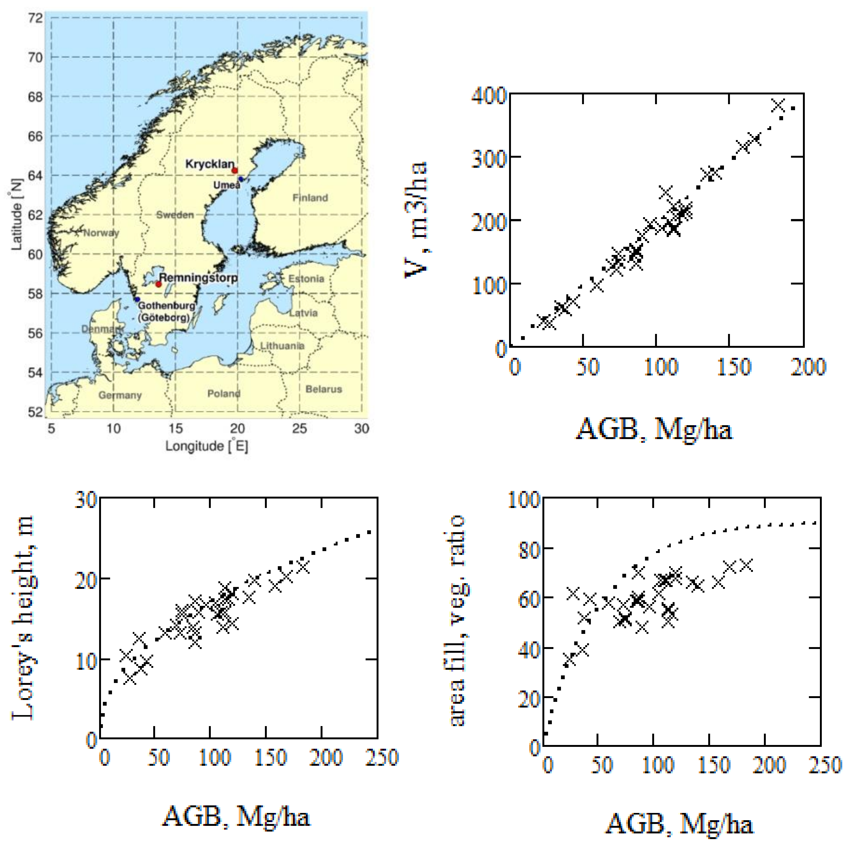 Remotesensing 10 00603 g002 550