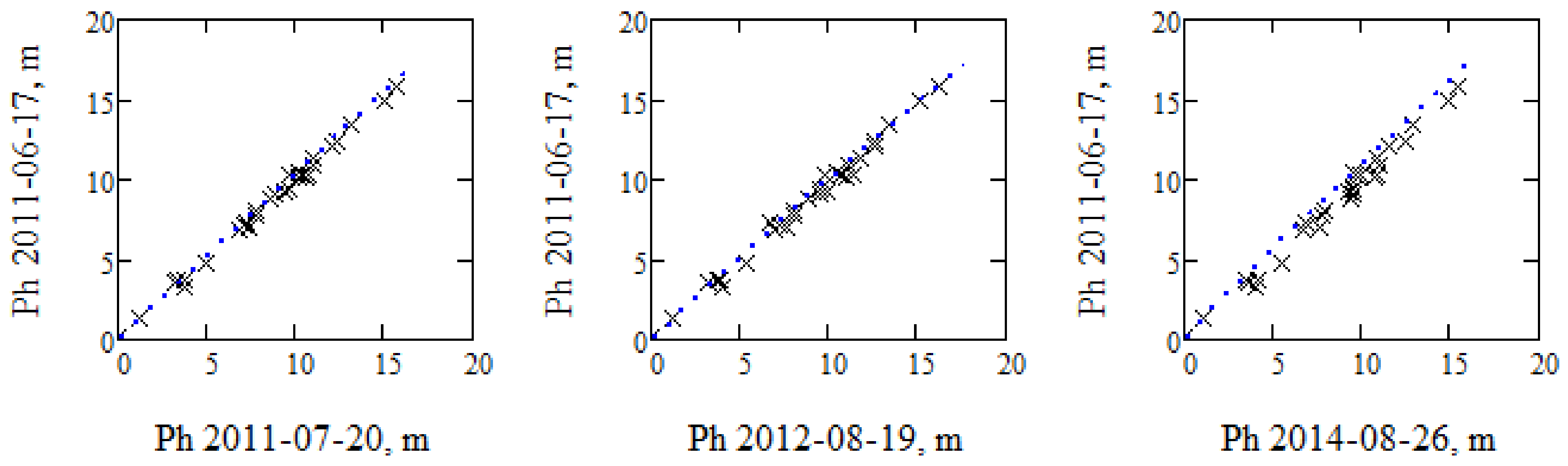 Remotesensing 10 00603 g004 550