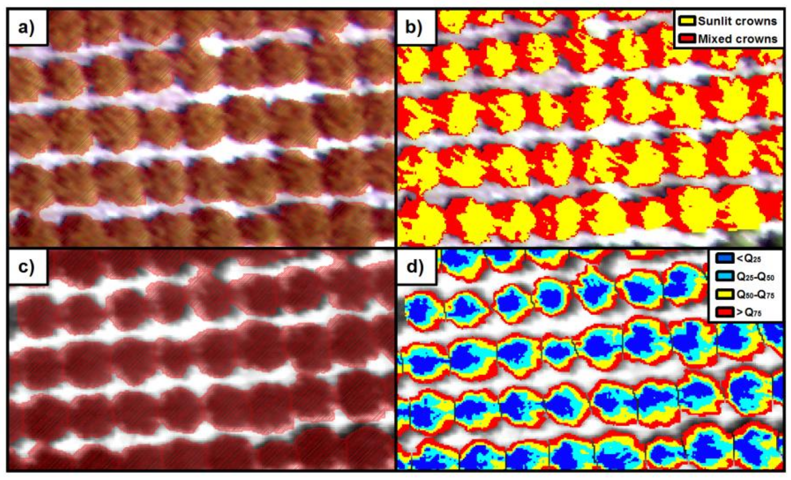 Remotesensing 10 00604 g002