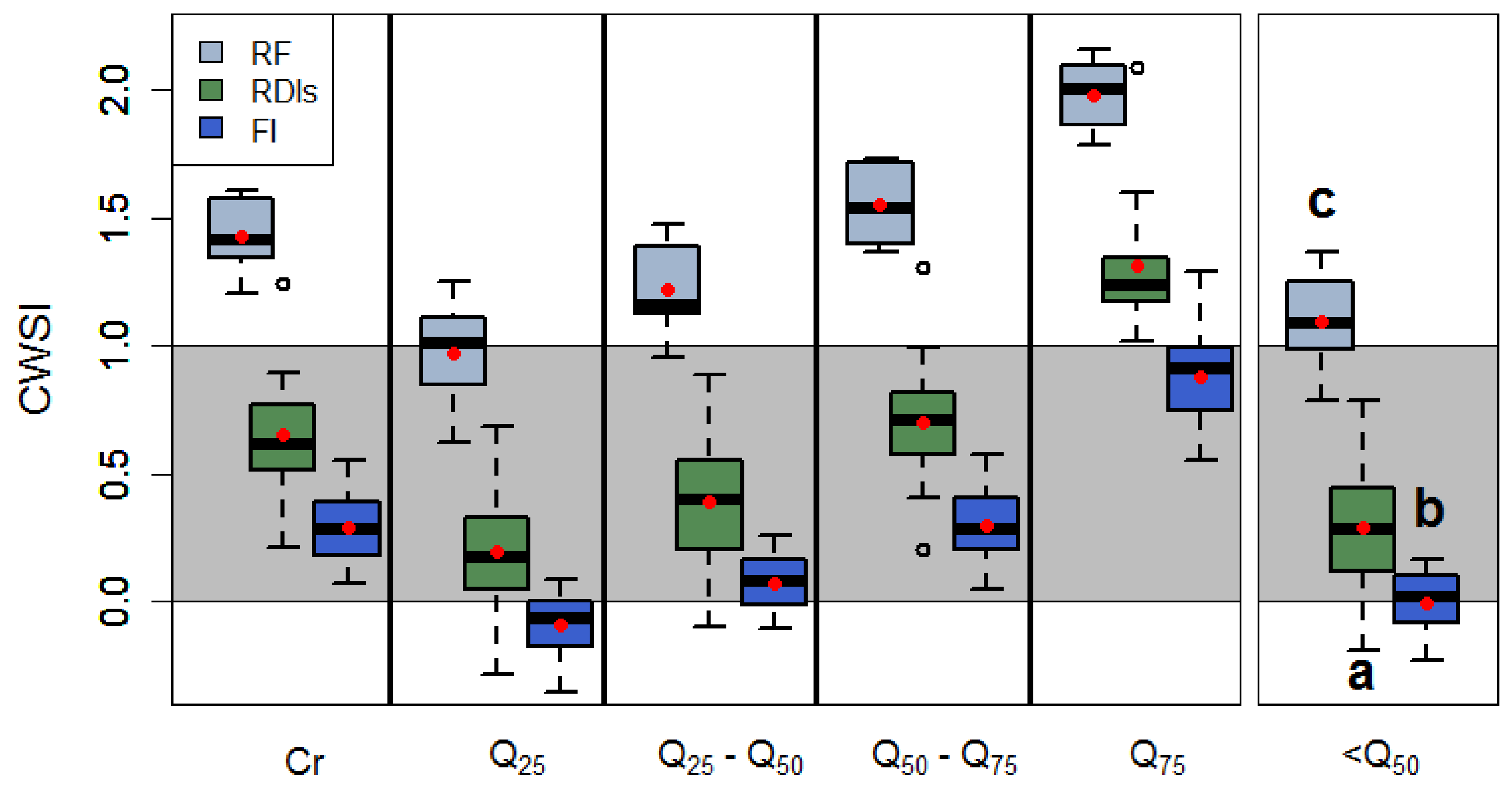 Remotesensing 10 00604 g006