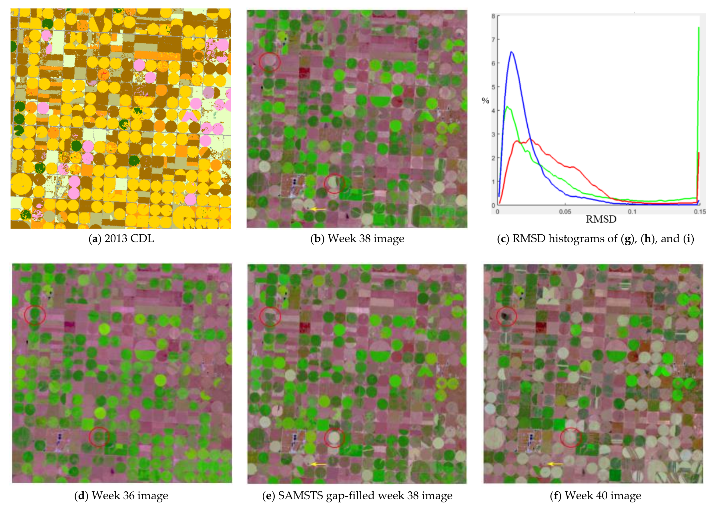 Remotesensing 10 00609 g005a
