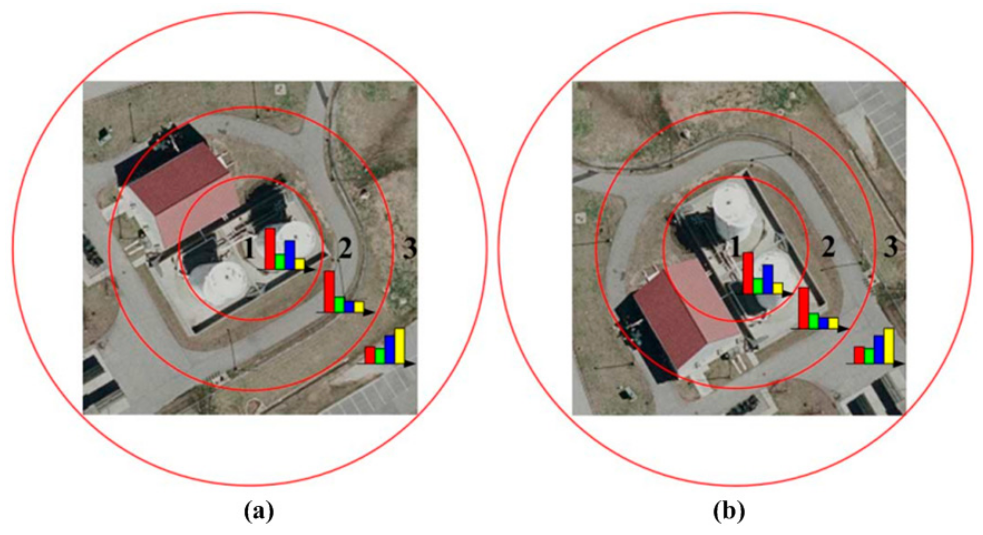Remotesensing 10 00610 g001