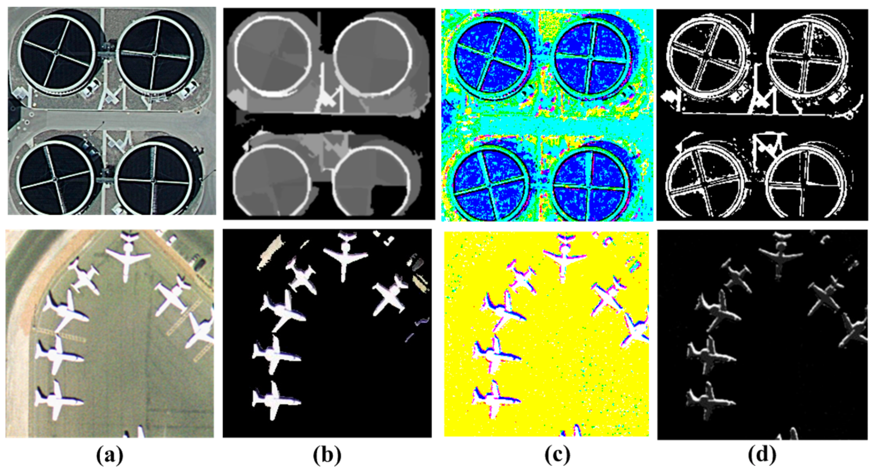 Remotesensing 10 00610 g003