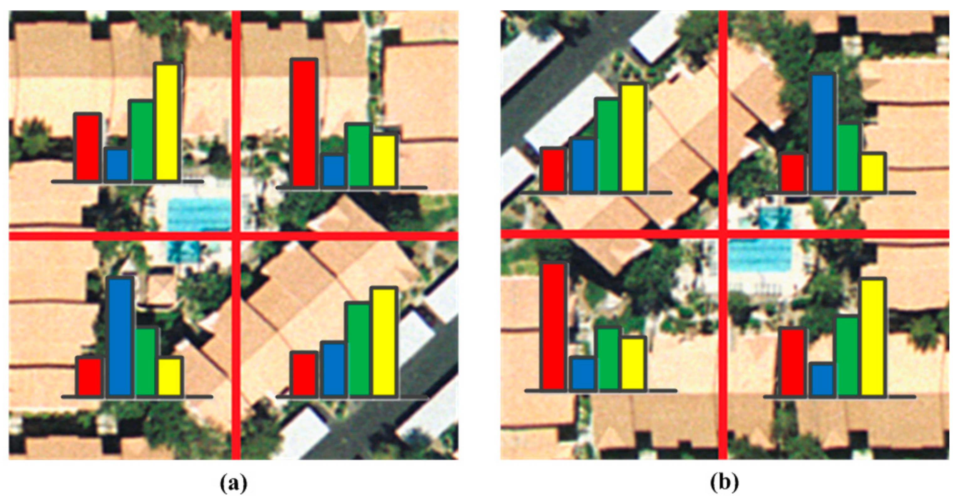 Remotesensing 10 00610 g004a