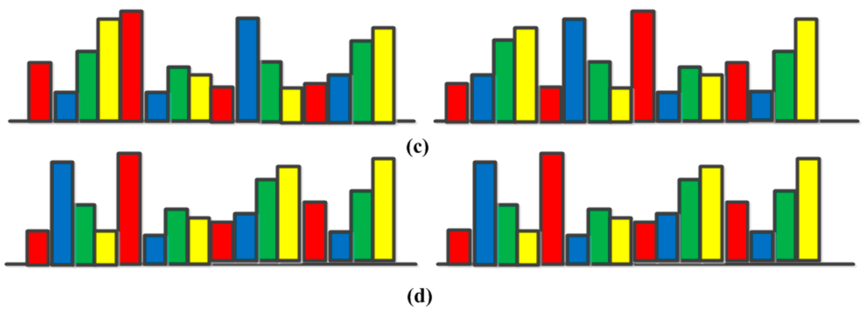 Remotesensing 10 00610 g004b