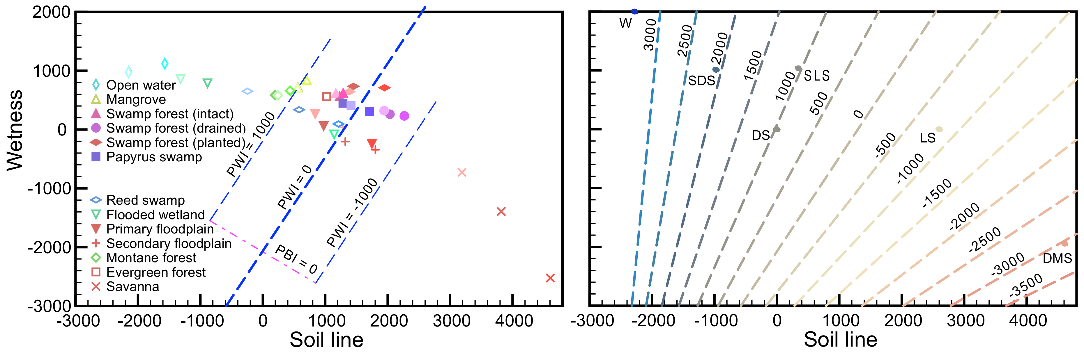 Remotesensing 10 00611 g001 Remotesensing 10 00611 g001