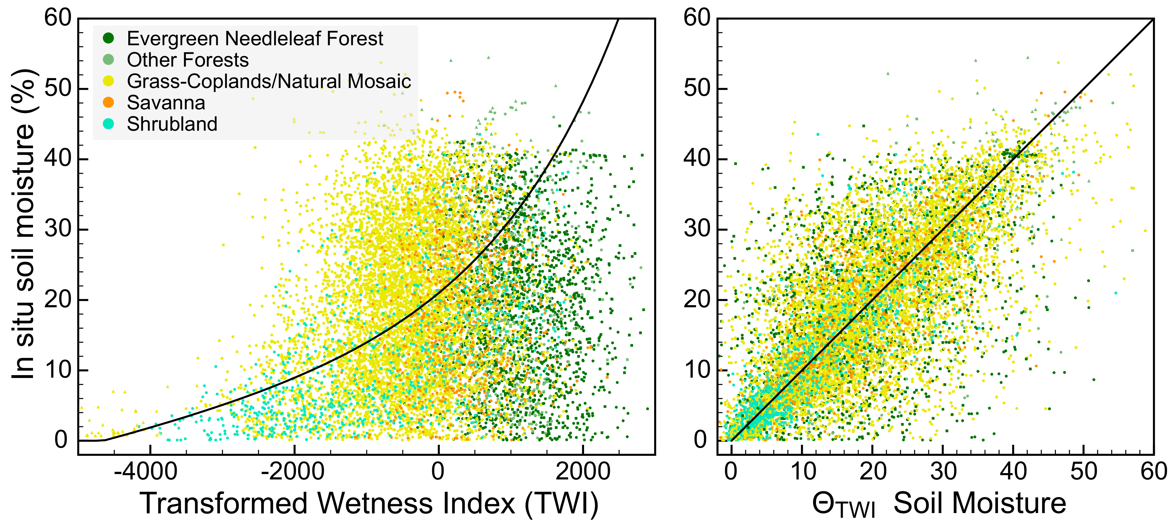 Remotesensing 10 00611 g002 Remotesensing 10 00611 g002