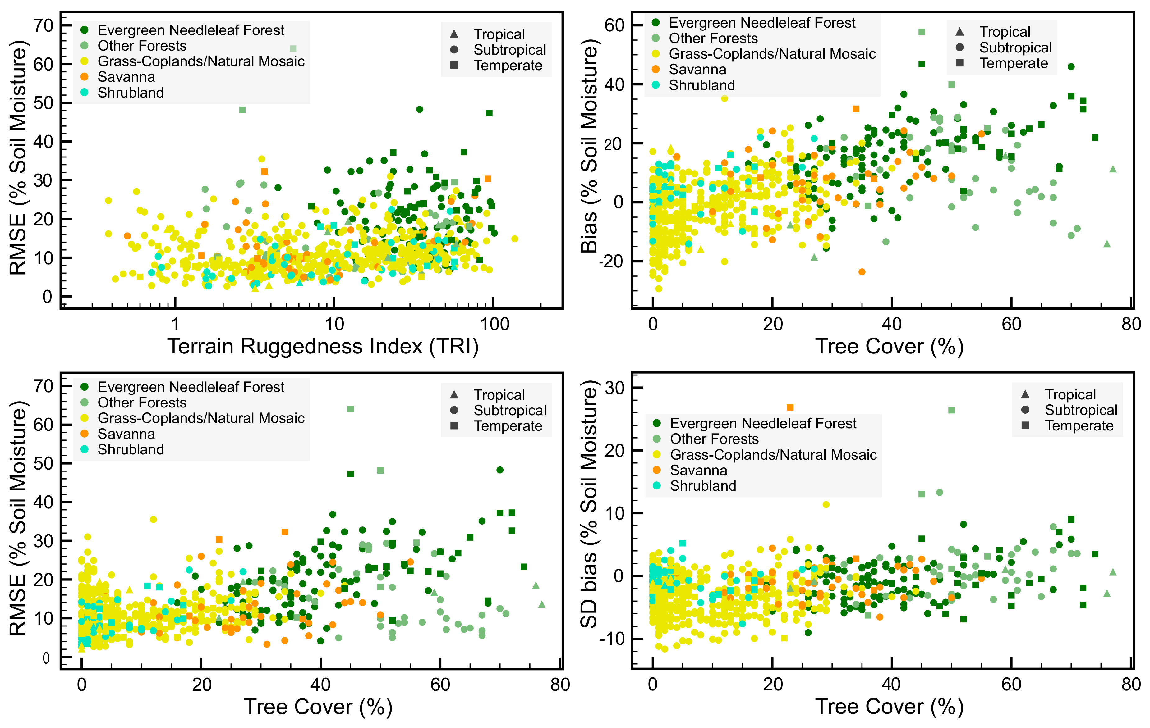 Remotesensing 10 00611 g003 Remotesensing 10 00611 g003
