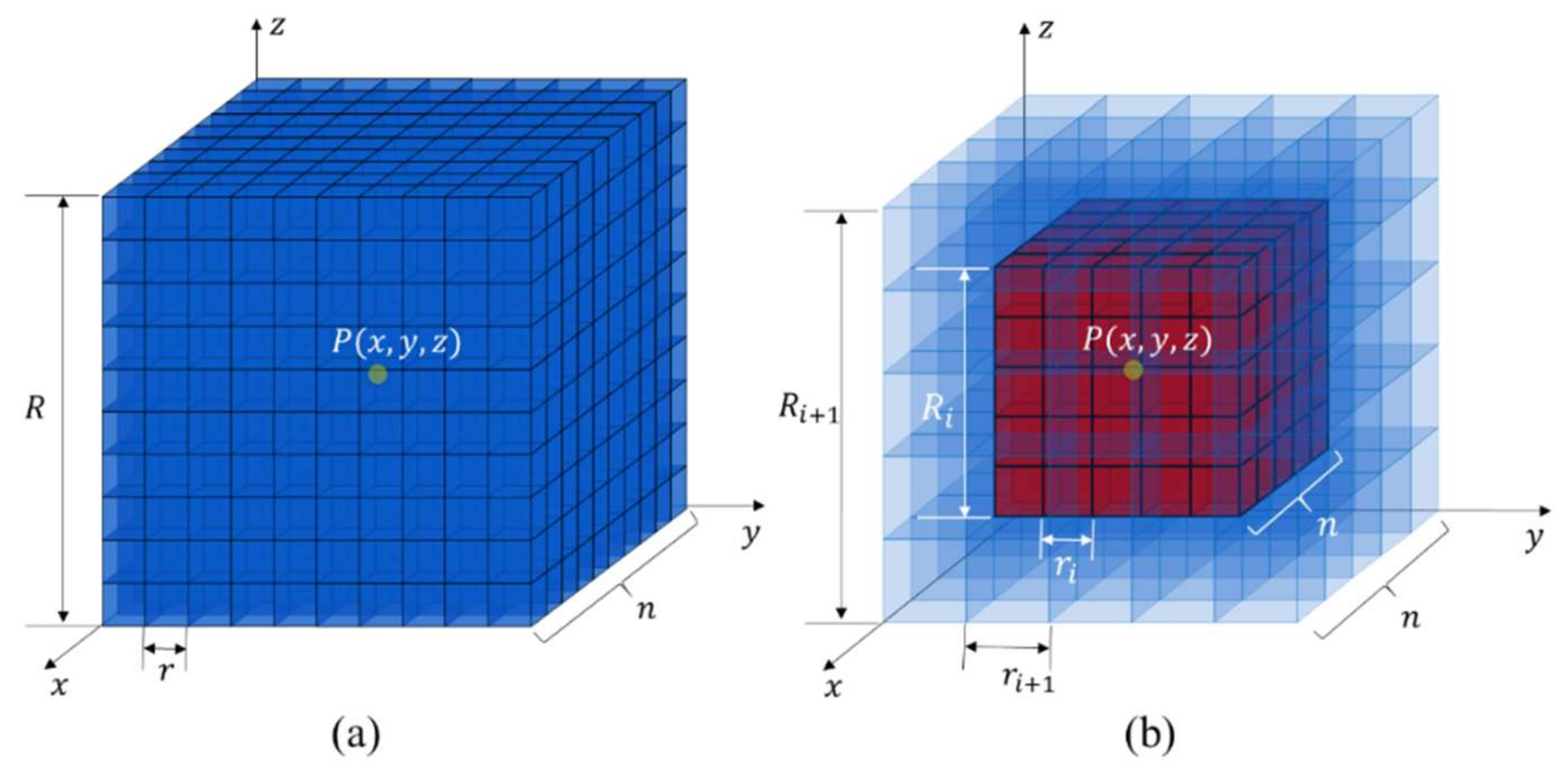 Remotesensing 10 00612 g002