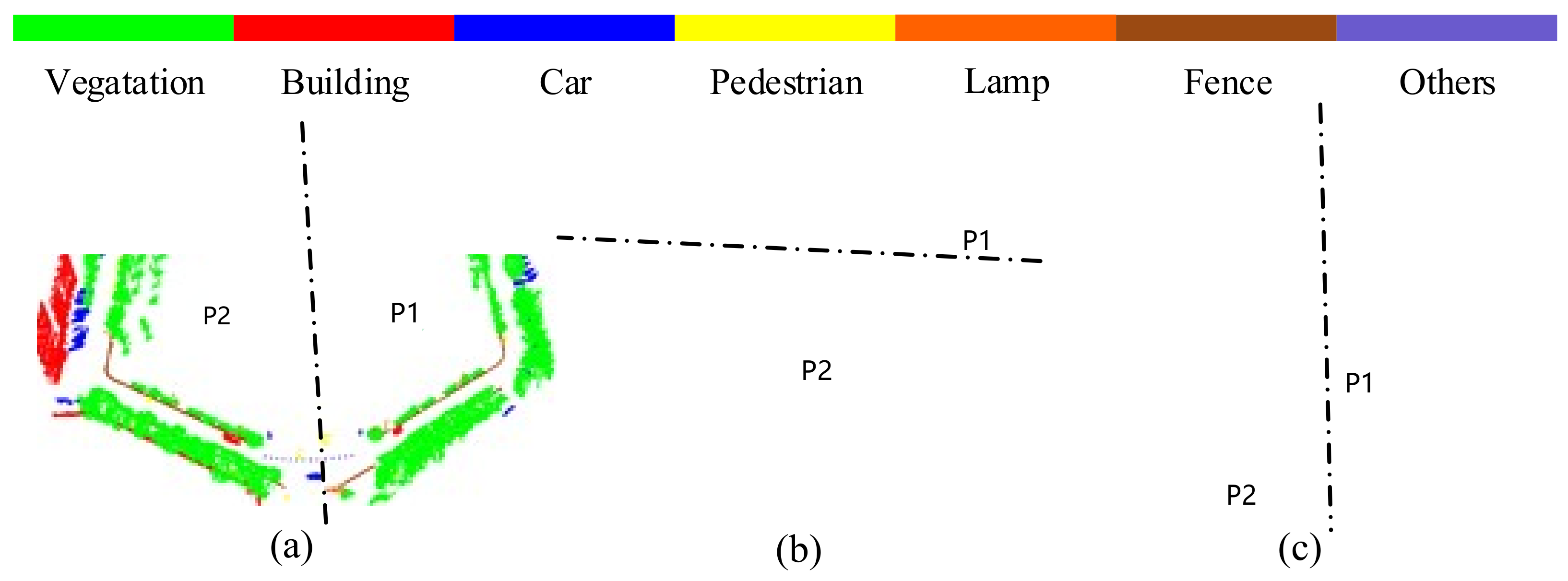 Remotesensing 10 00612 g007