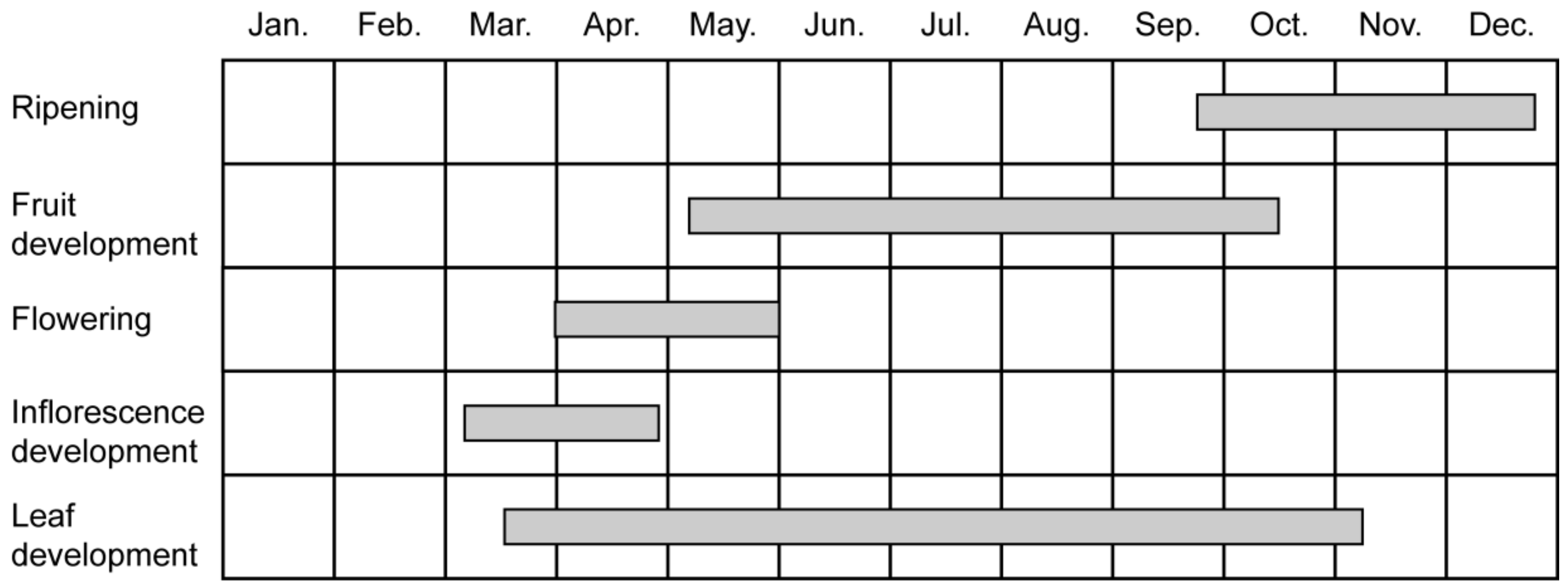 Remotesensing 10 00615 g001