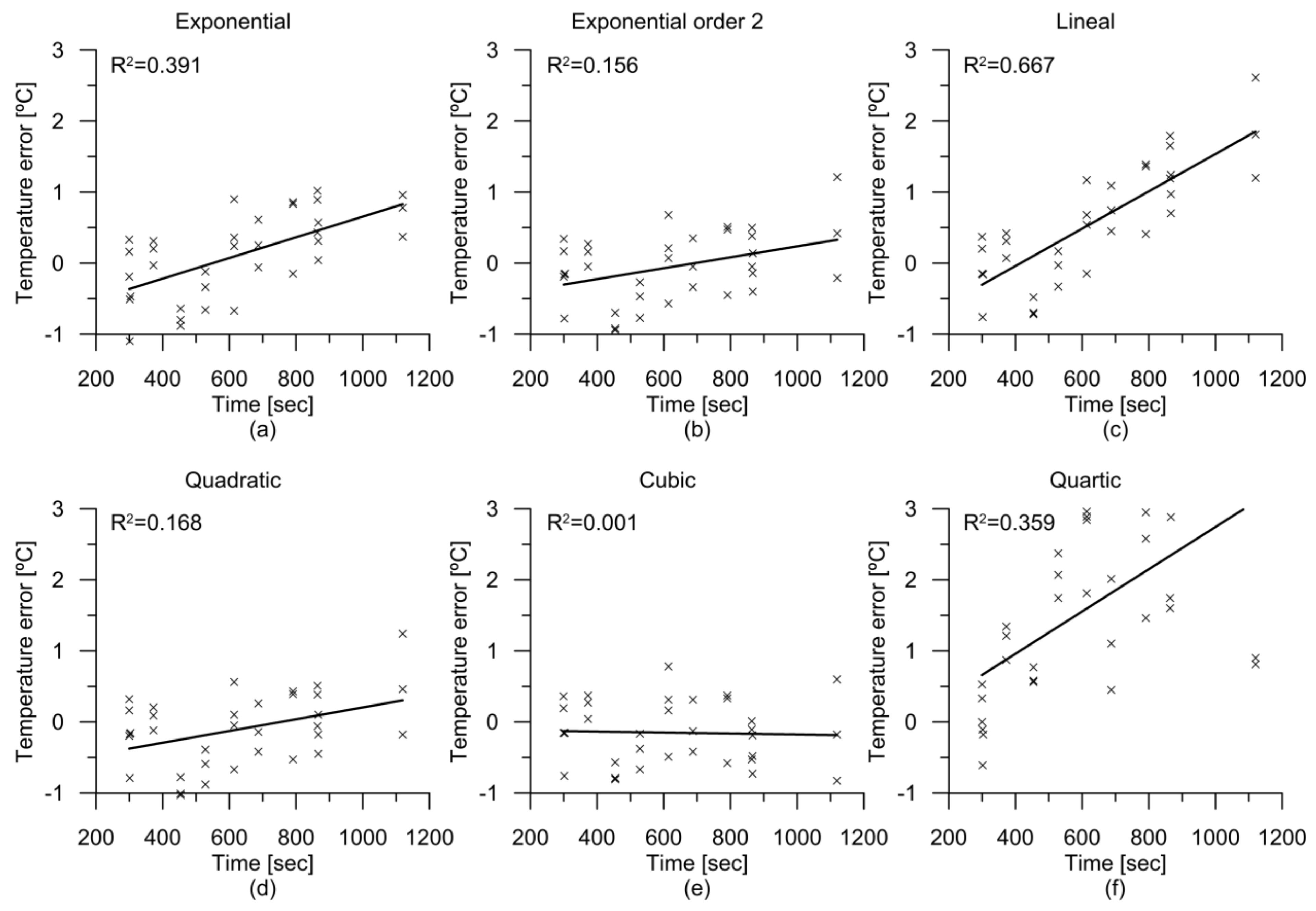 Remotesensing 10 00615 g008