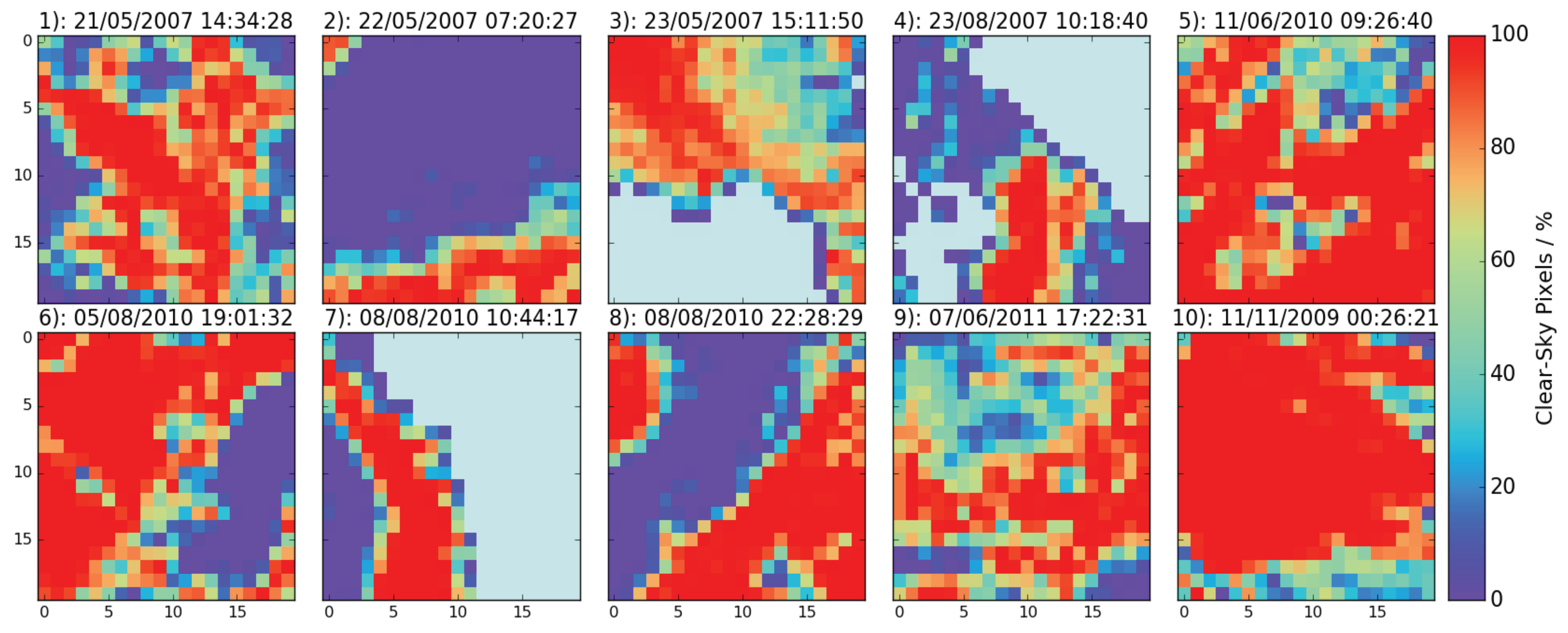 Remotesensing 10 00616 g006